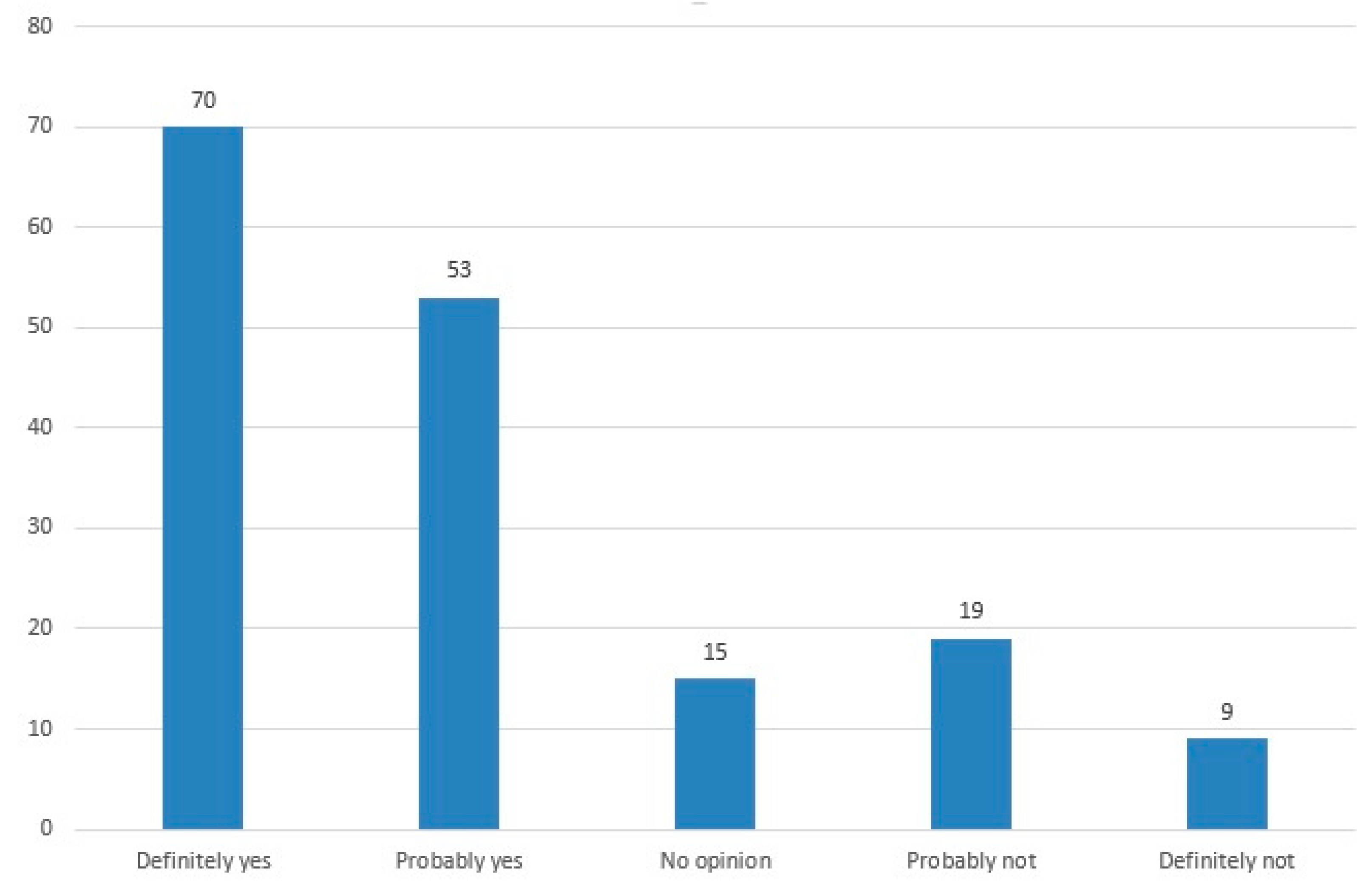 Ijerph 16 03413 g001