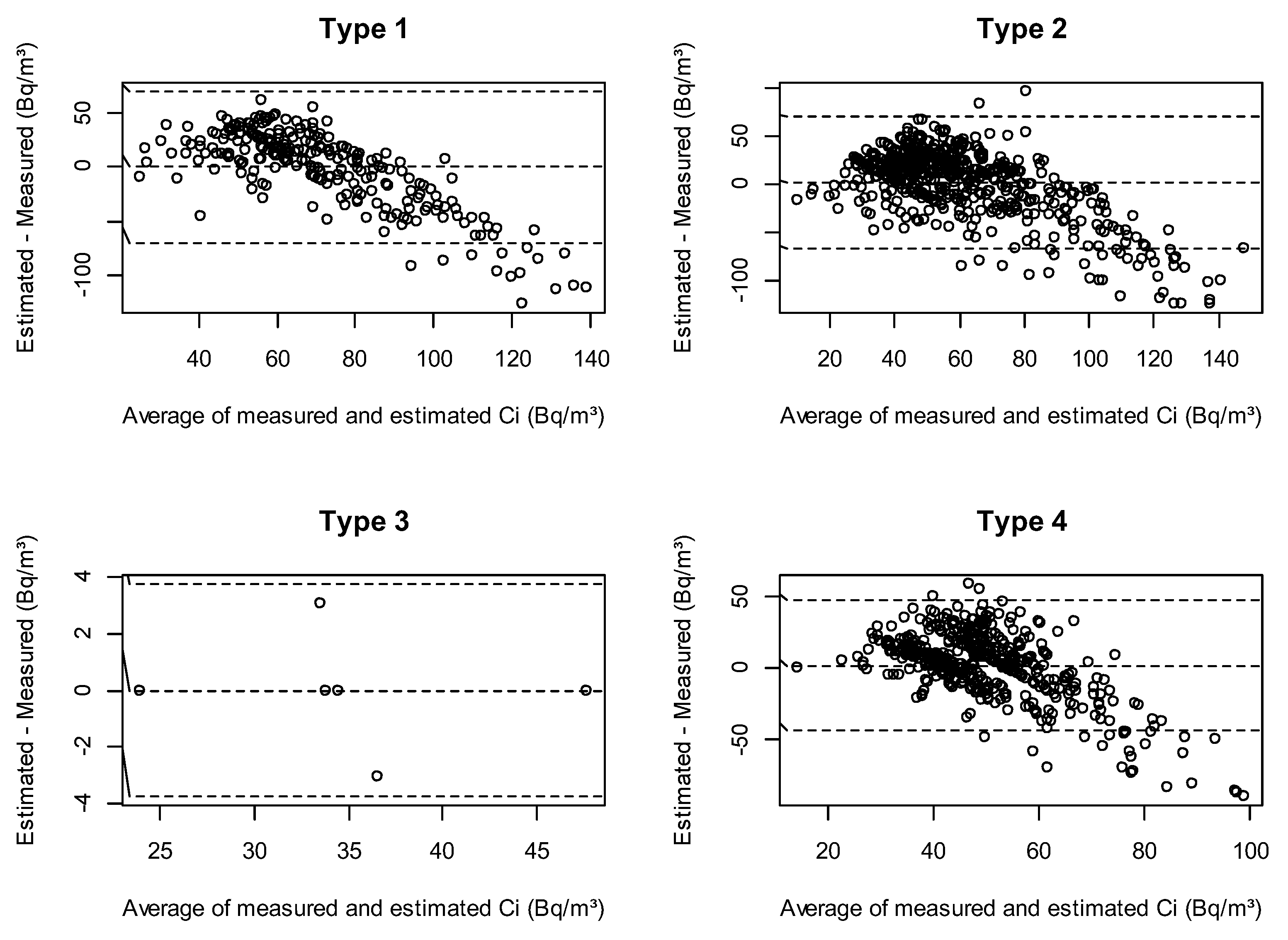 Ijerph 16 03424 g002