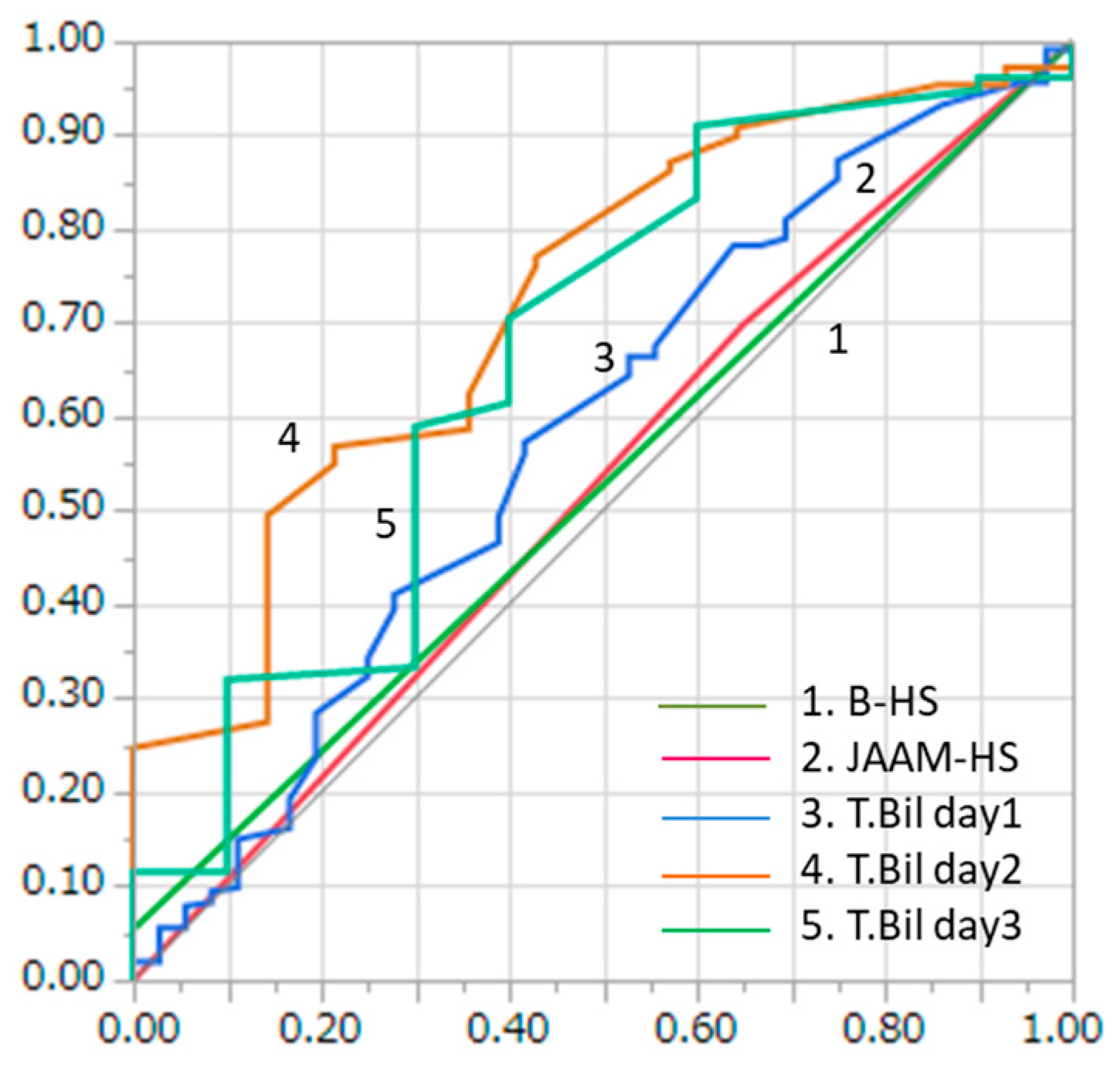 Ijerph 16 03433 g003 Ijerph 16 03433 g003