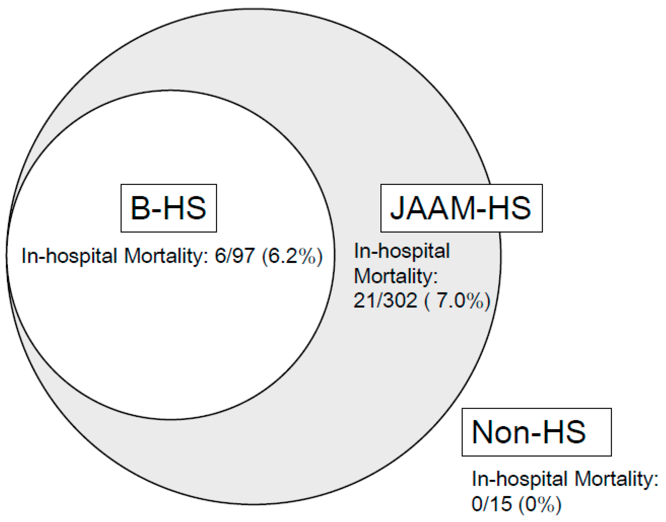 Ijerph 16 03433 g004 Ijerph 16 03433 g004