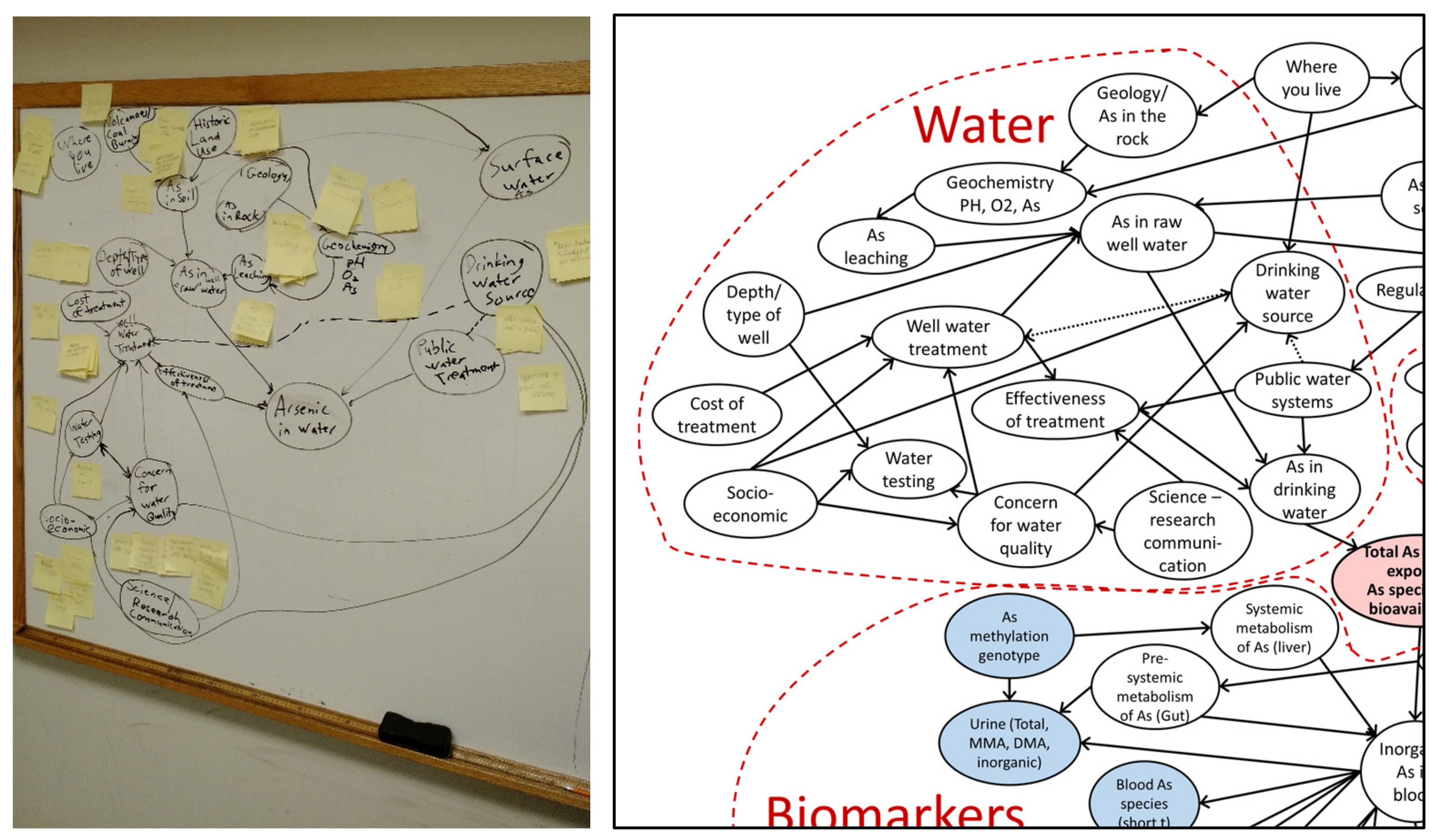 Ijerph 16 03436 g002 550