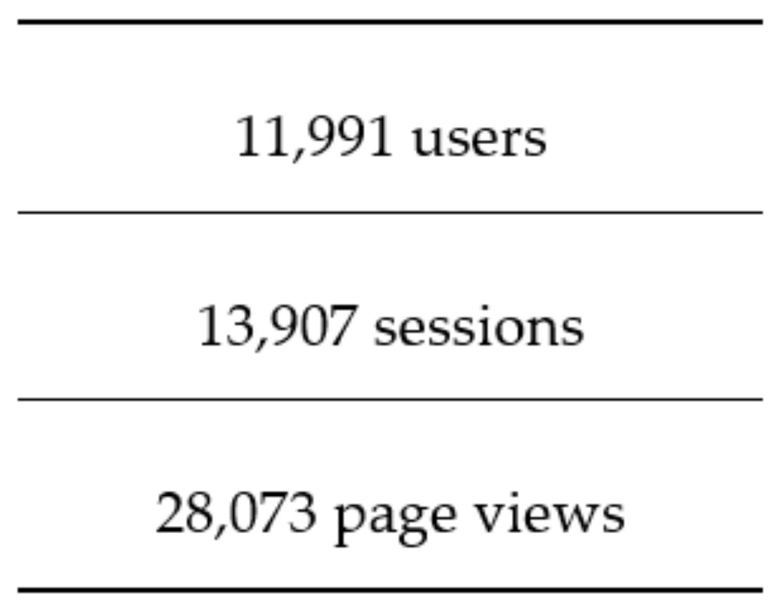 Ijerph 16 03436 g007 550