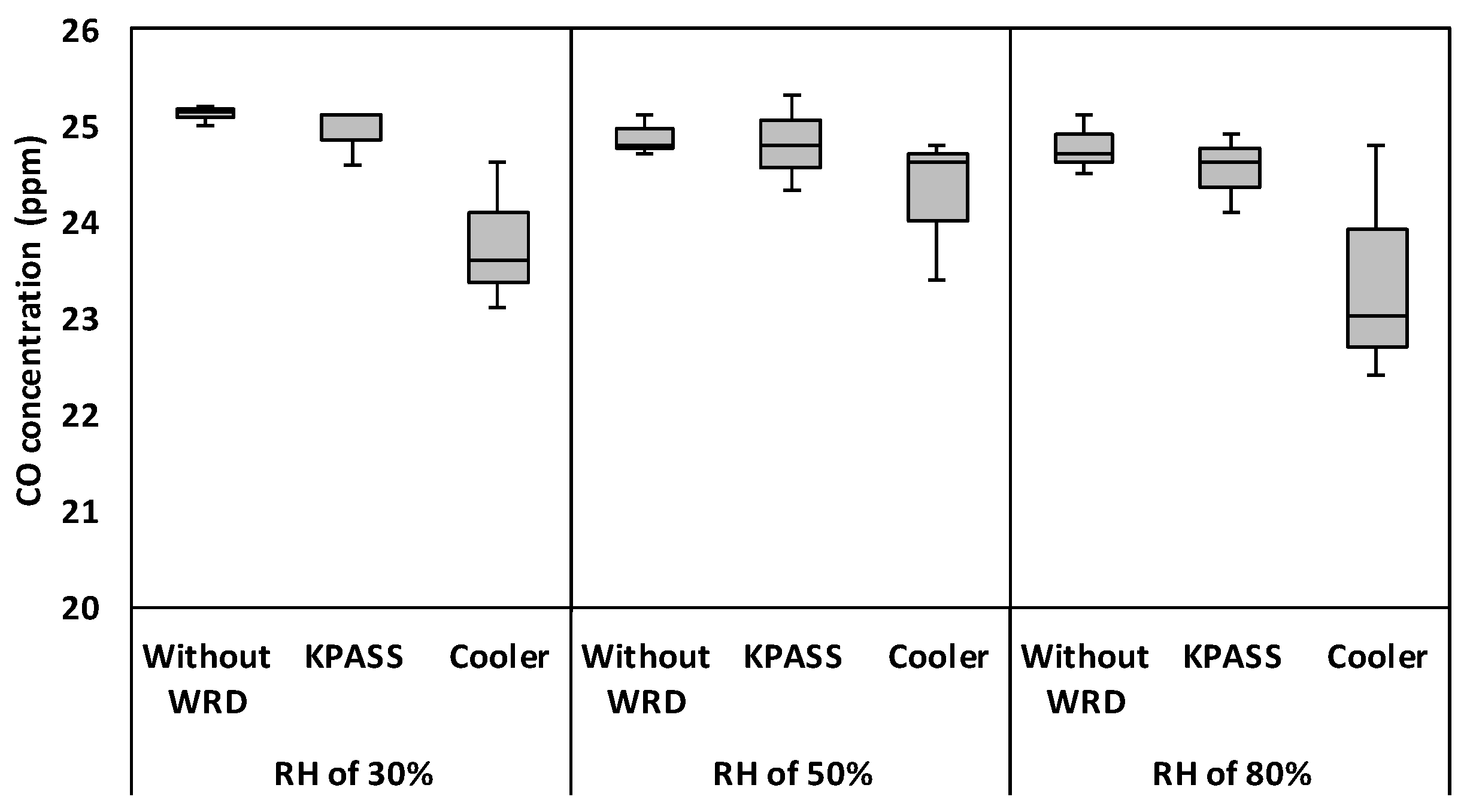 Ijerph 16 03446 g005