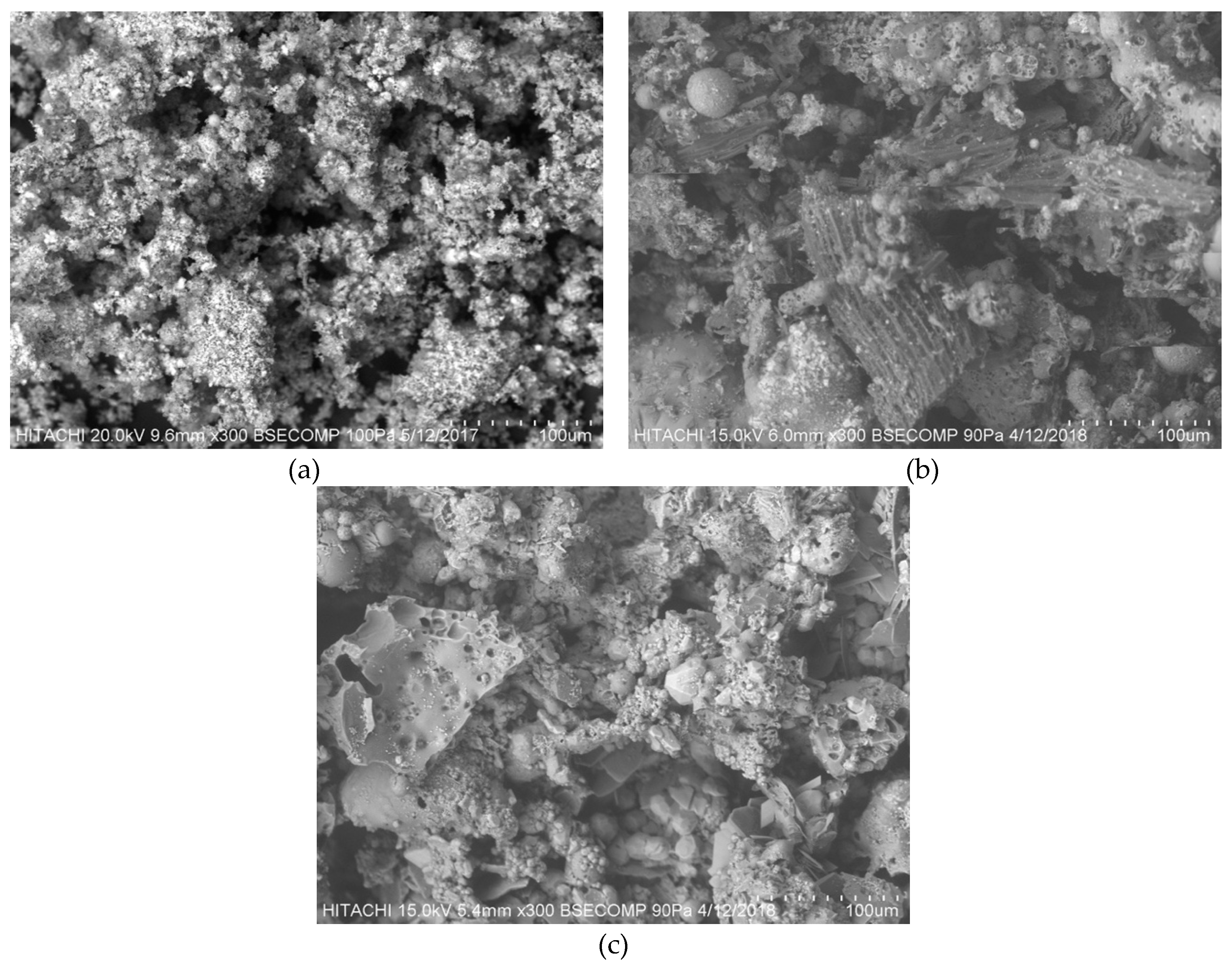 Ijerph 16 03453 g003 Ijerph 16 03453 g003