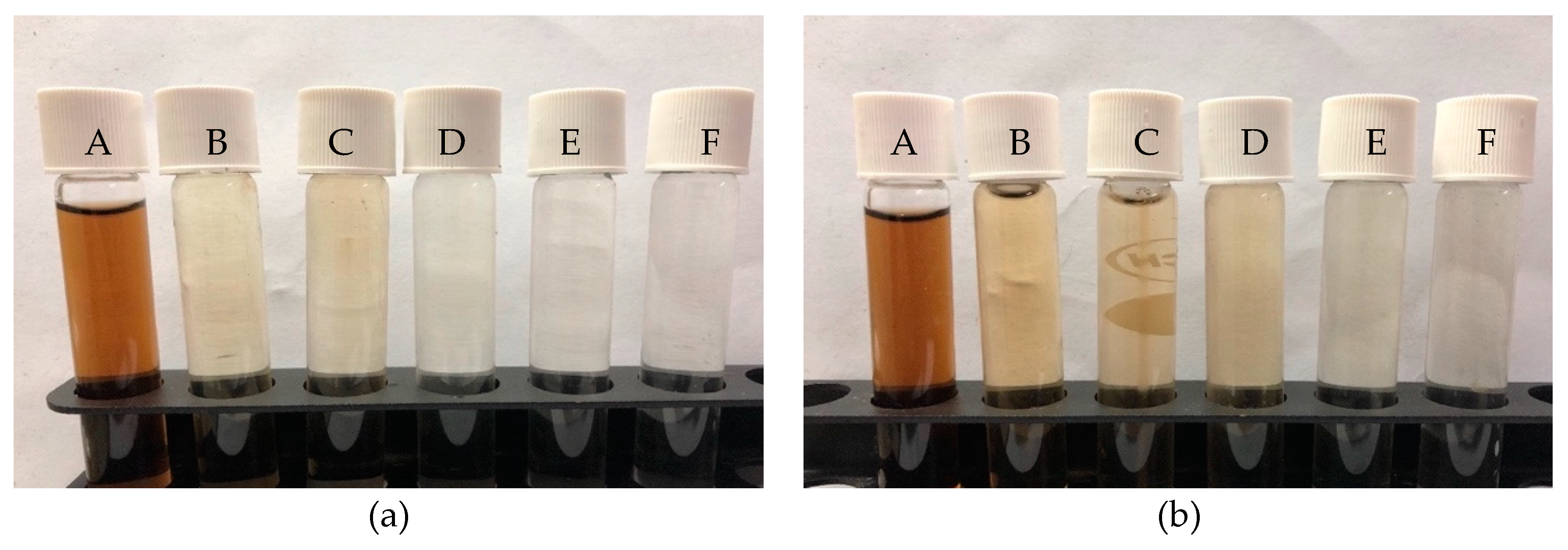 Ijerph 16 03453 g008 Ijerph 16 03453 g008