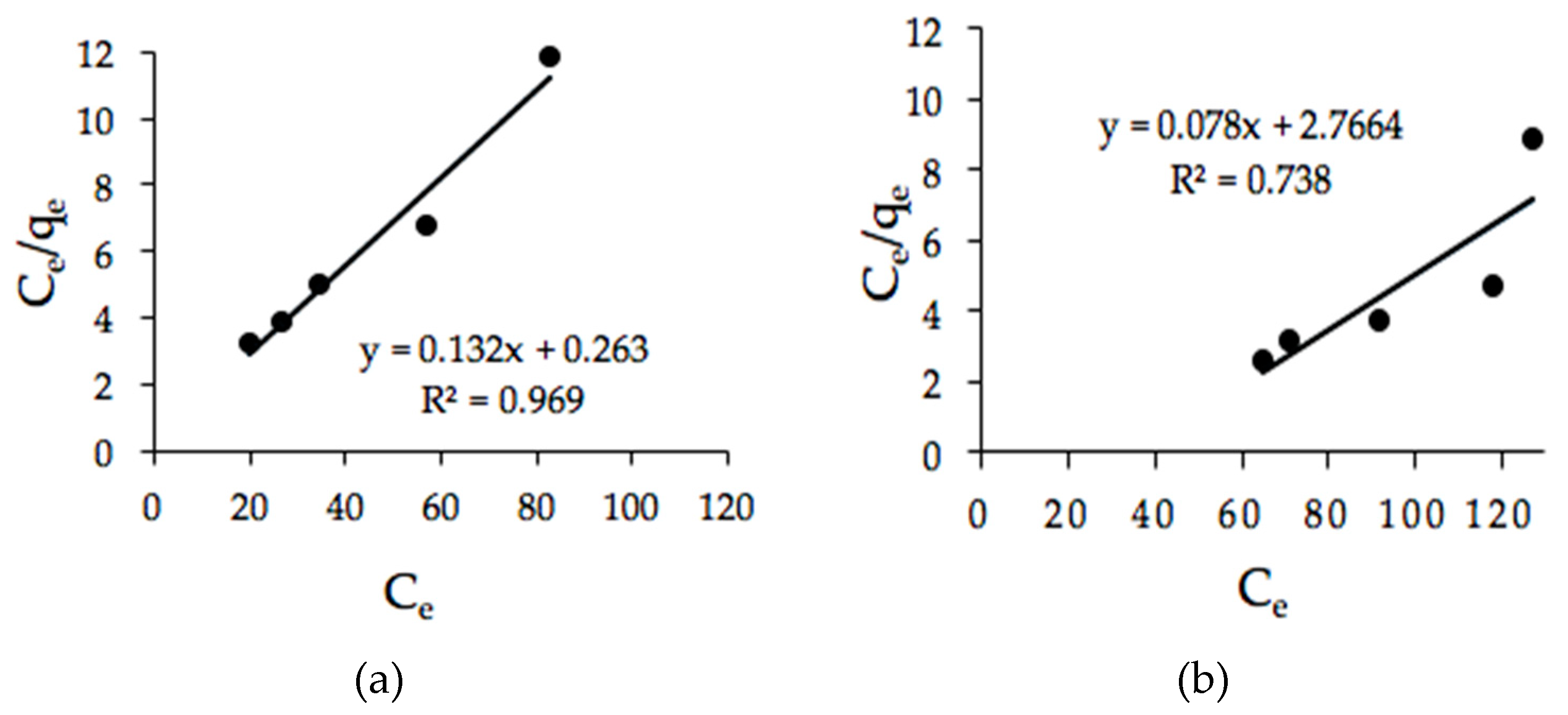 Ijerph 16 03453 g009 Ijerph 16 03453 g009