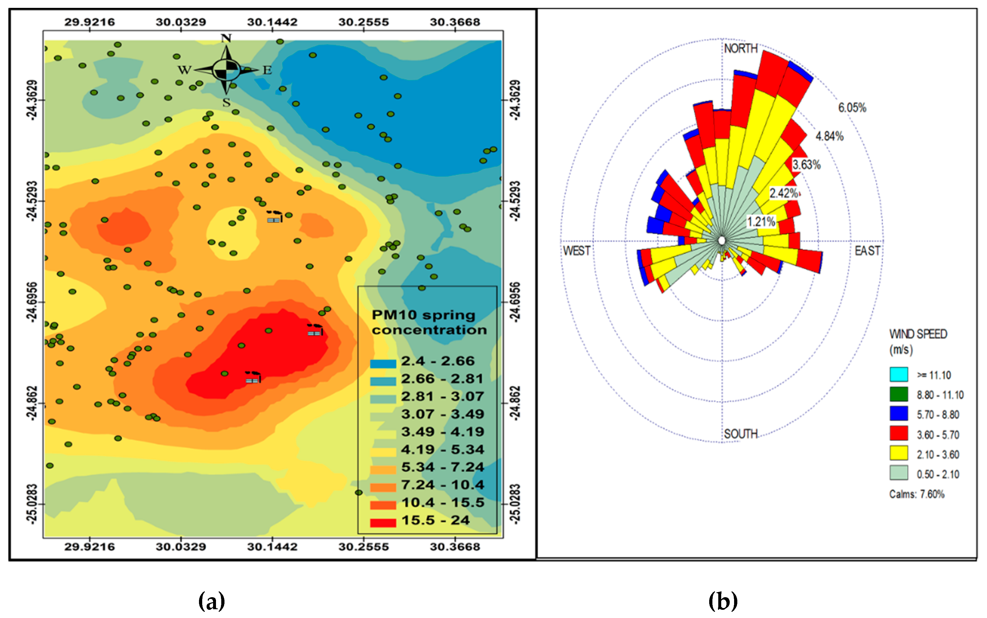 Ijerph 16 03455 g008