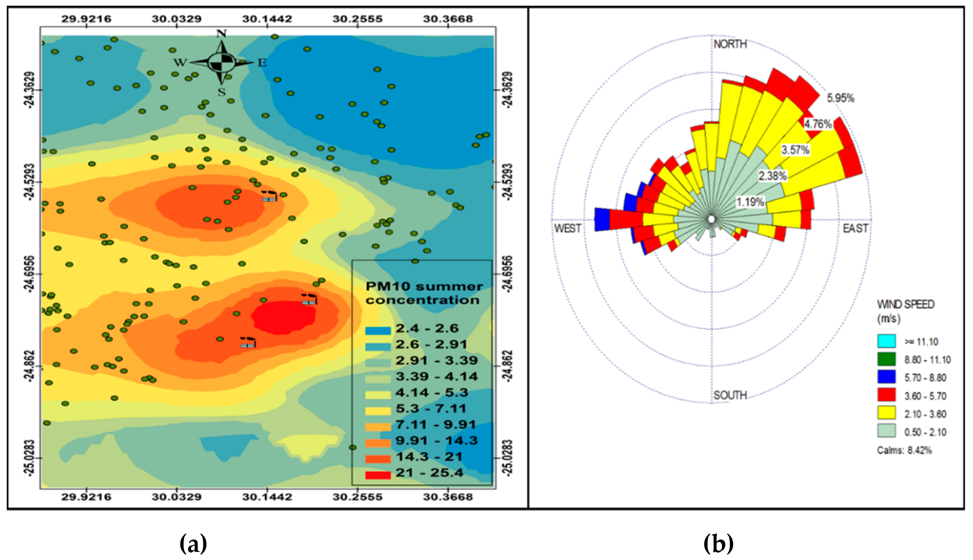 Ijerph 16 03455 g009