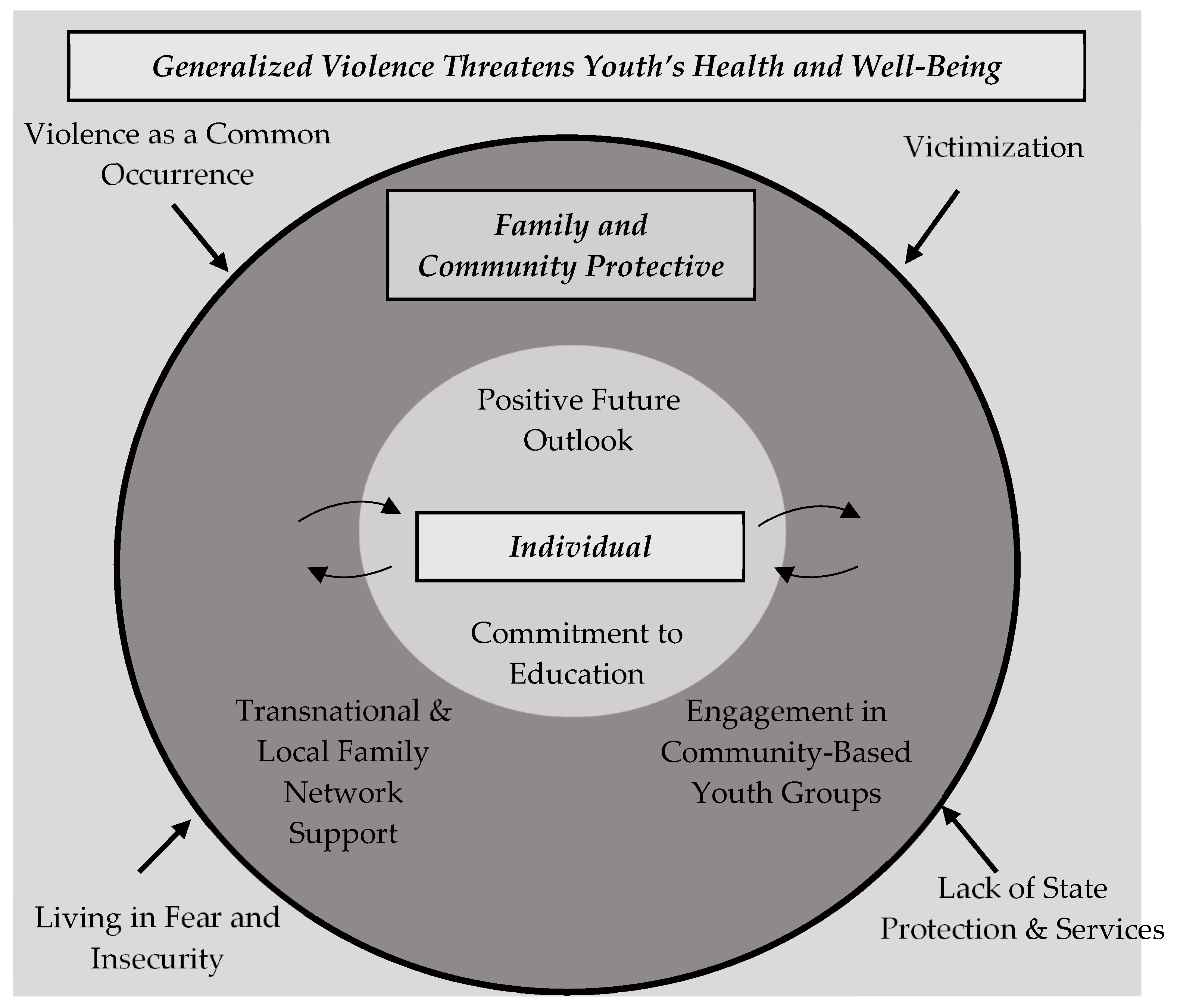 Ijerph 16 03465 g002