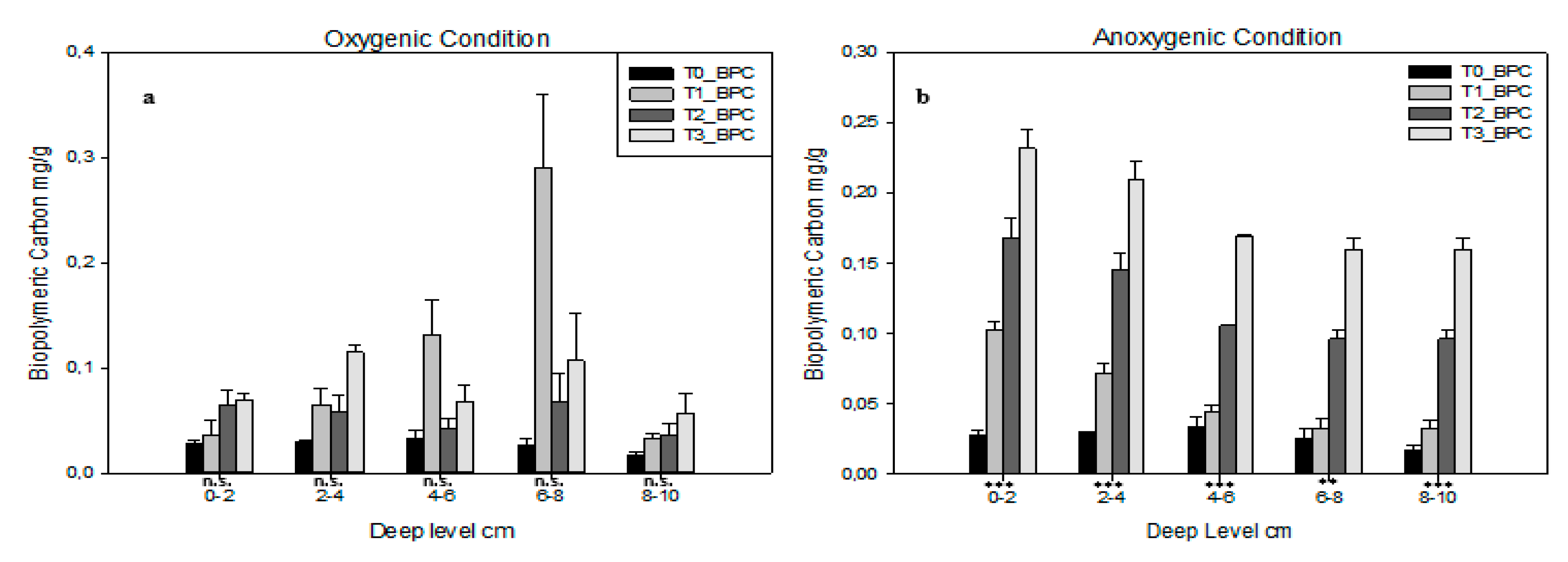 Ijerph 16 03466 g002