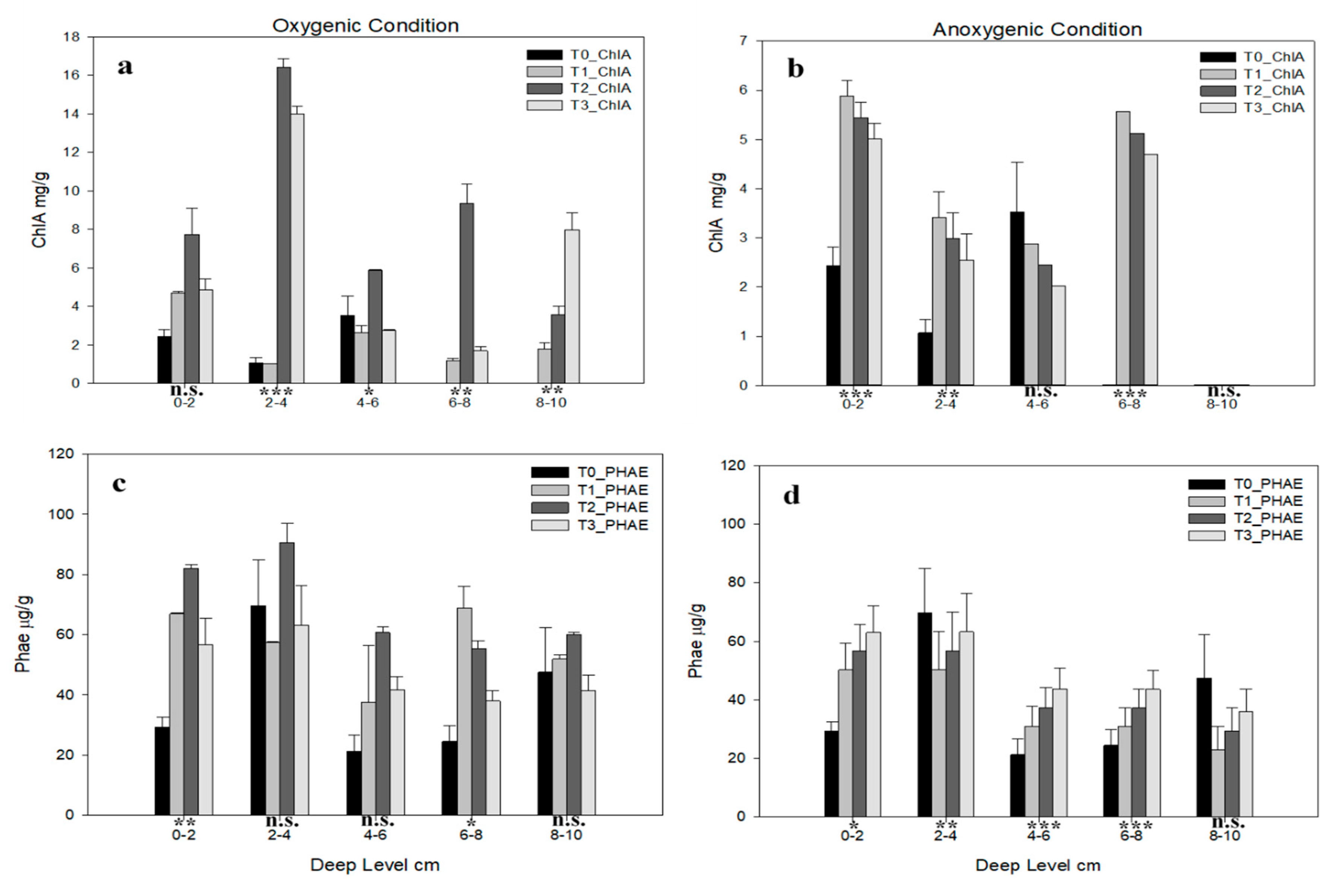 Ijerph 16 03466 g003