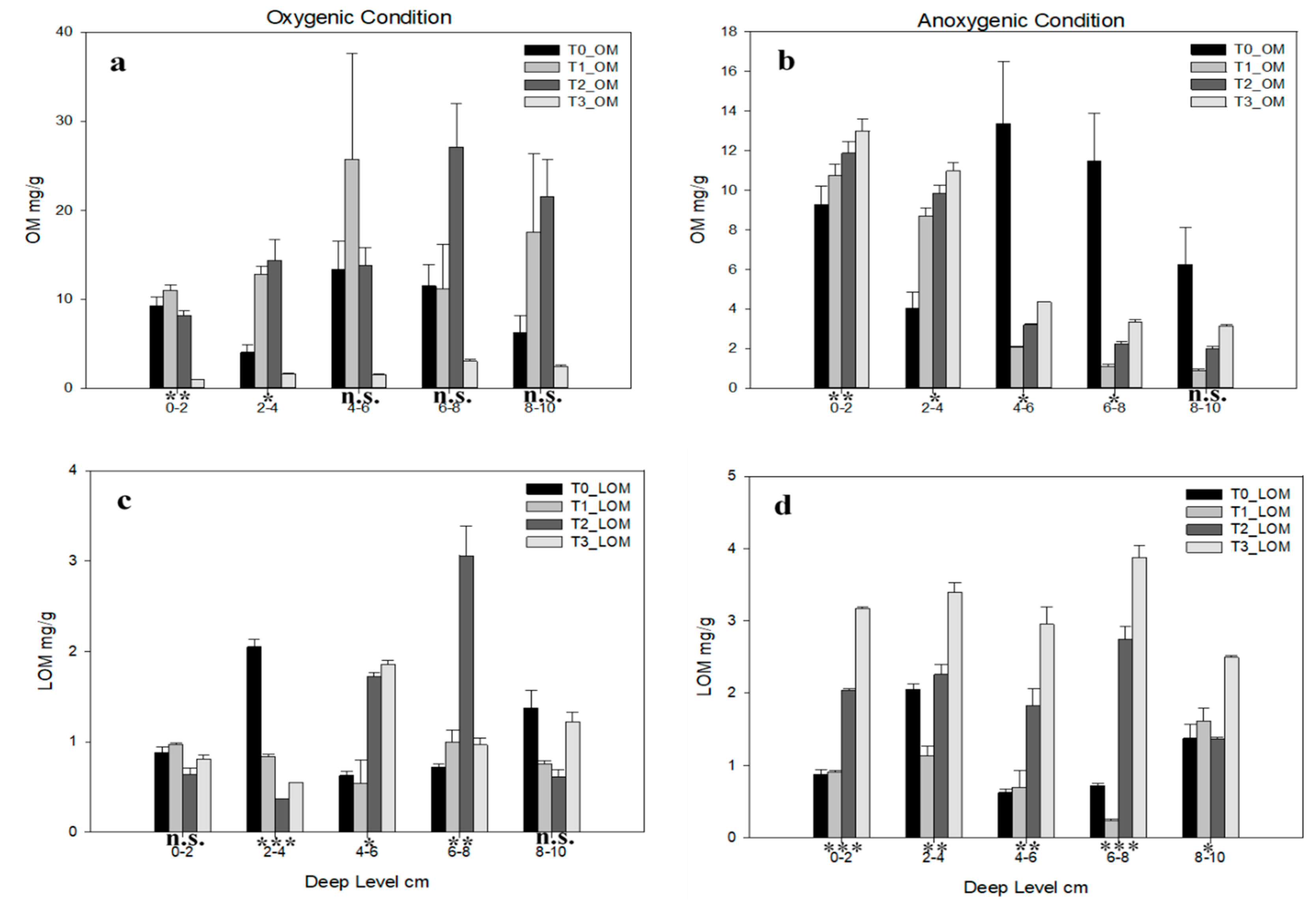 Ijerph 16 03466 g004
