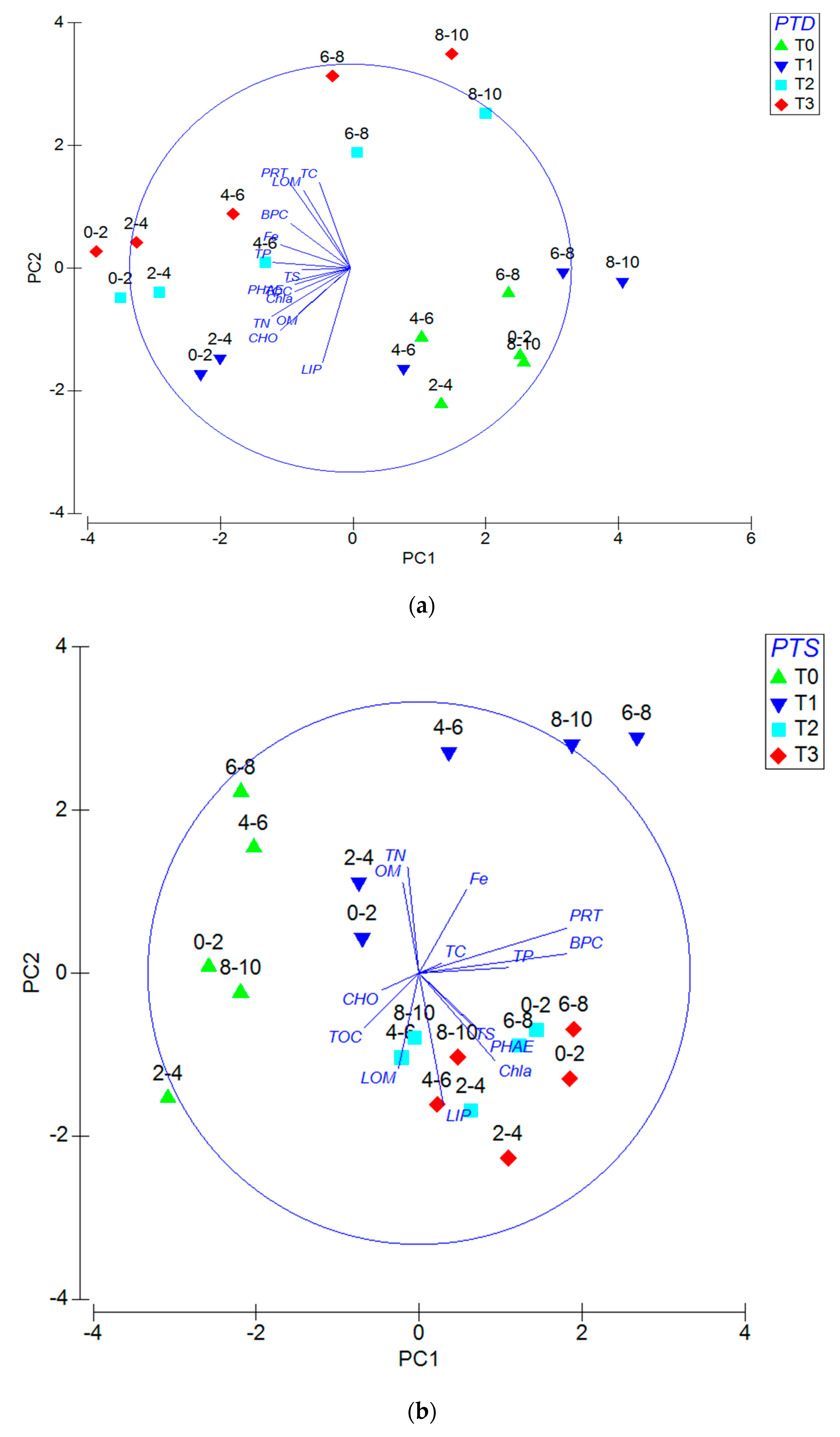 Ijerph 16 03466 g005