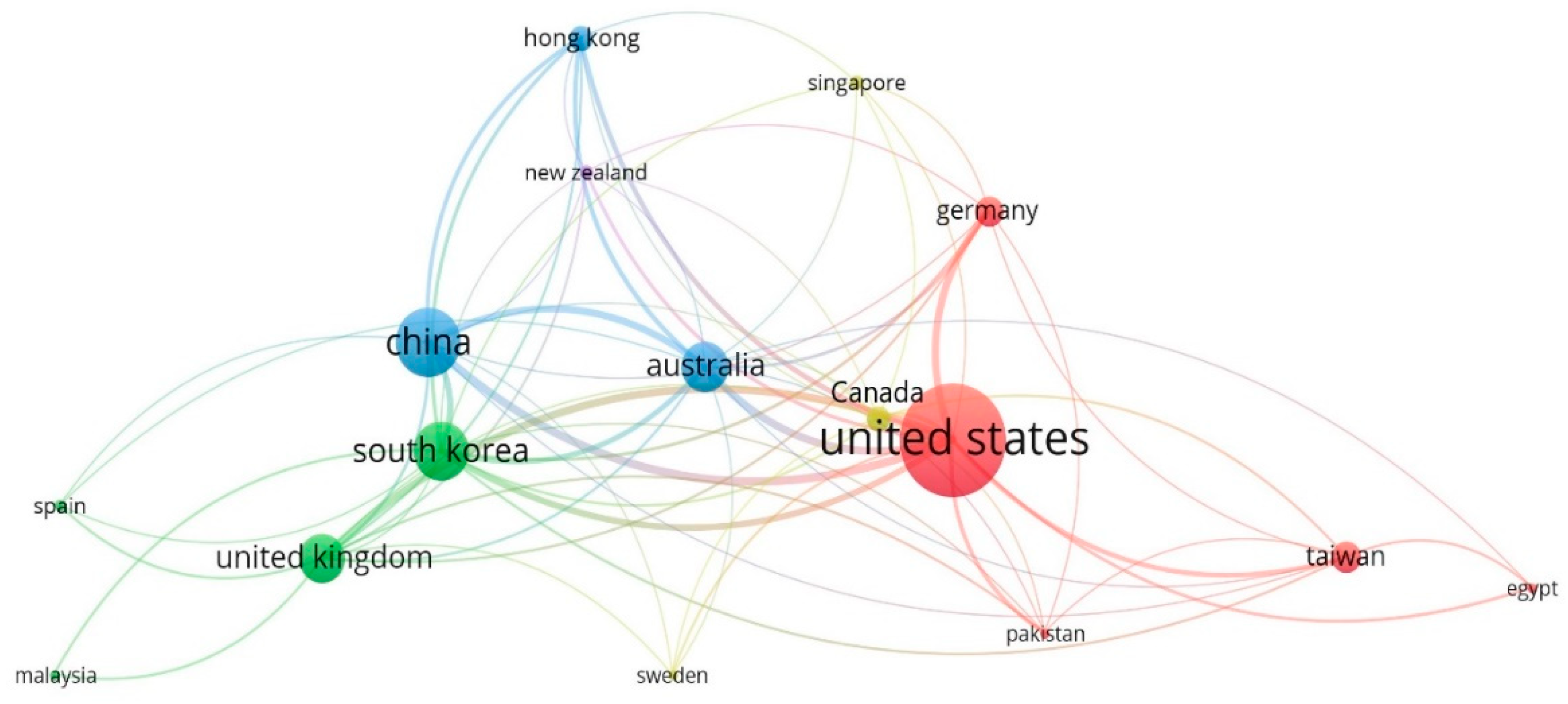 Ijerph 16 03473 g003