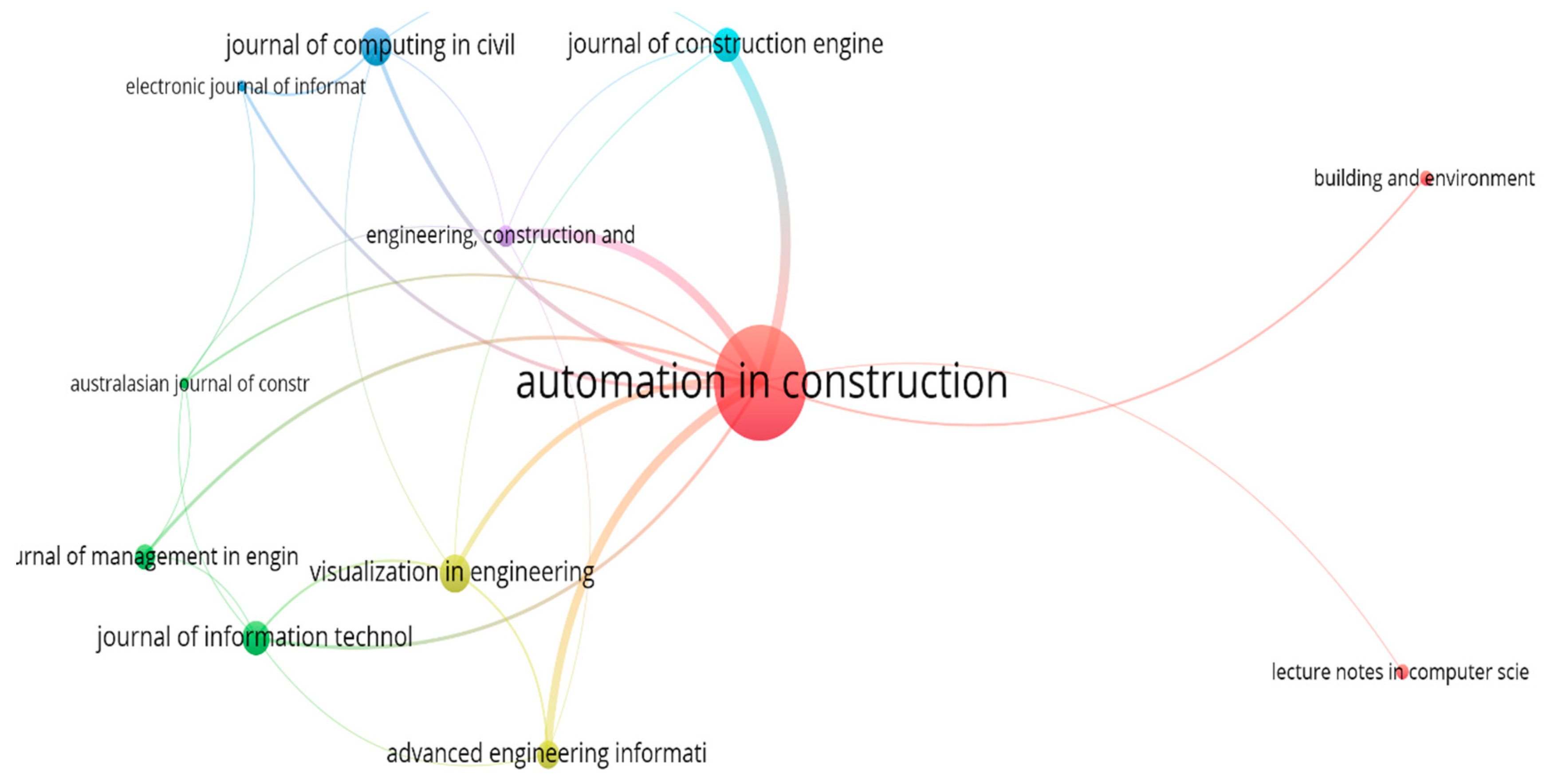 Ijerph 16 03473 g004