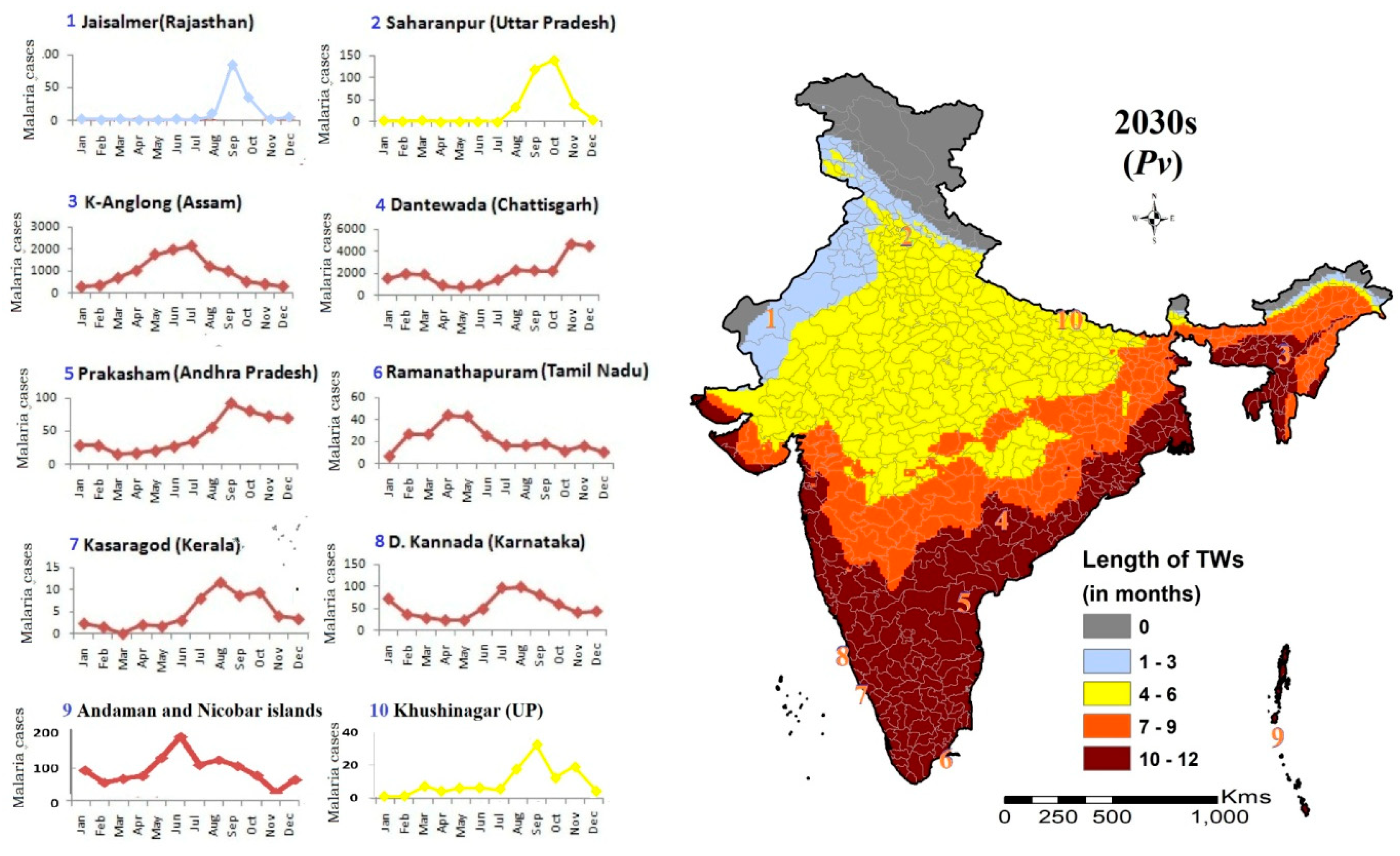 fit for travel india malaria map