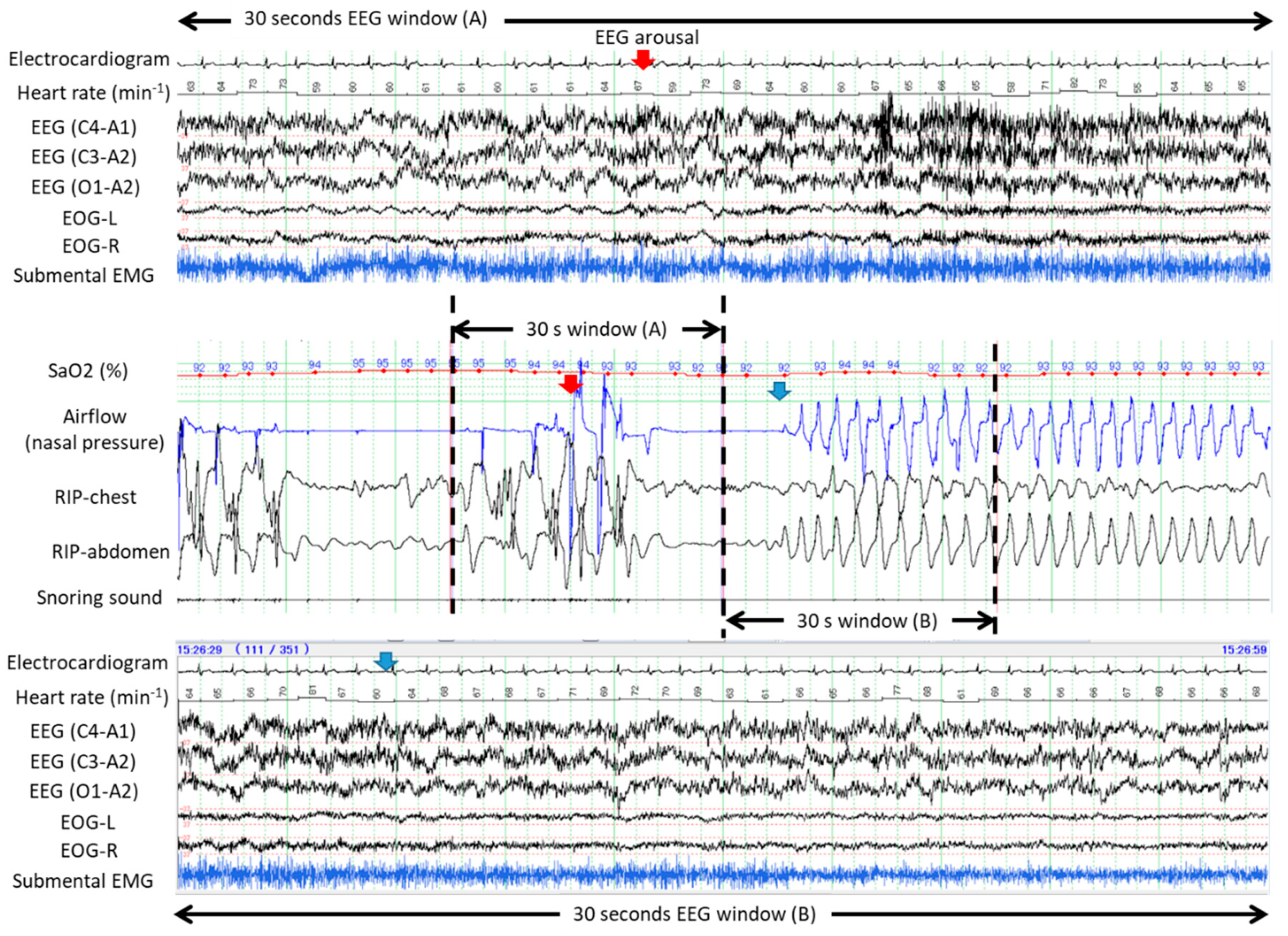 Ijerph 16 03482 g001 Ijerph 16 03482 g001
