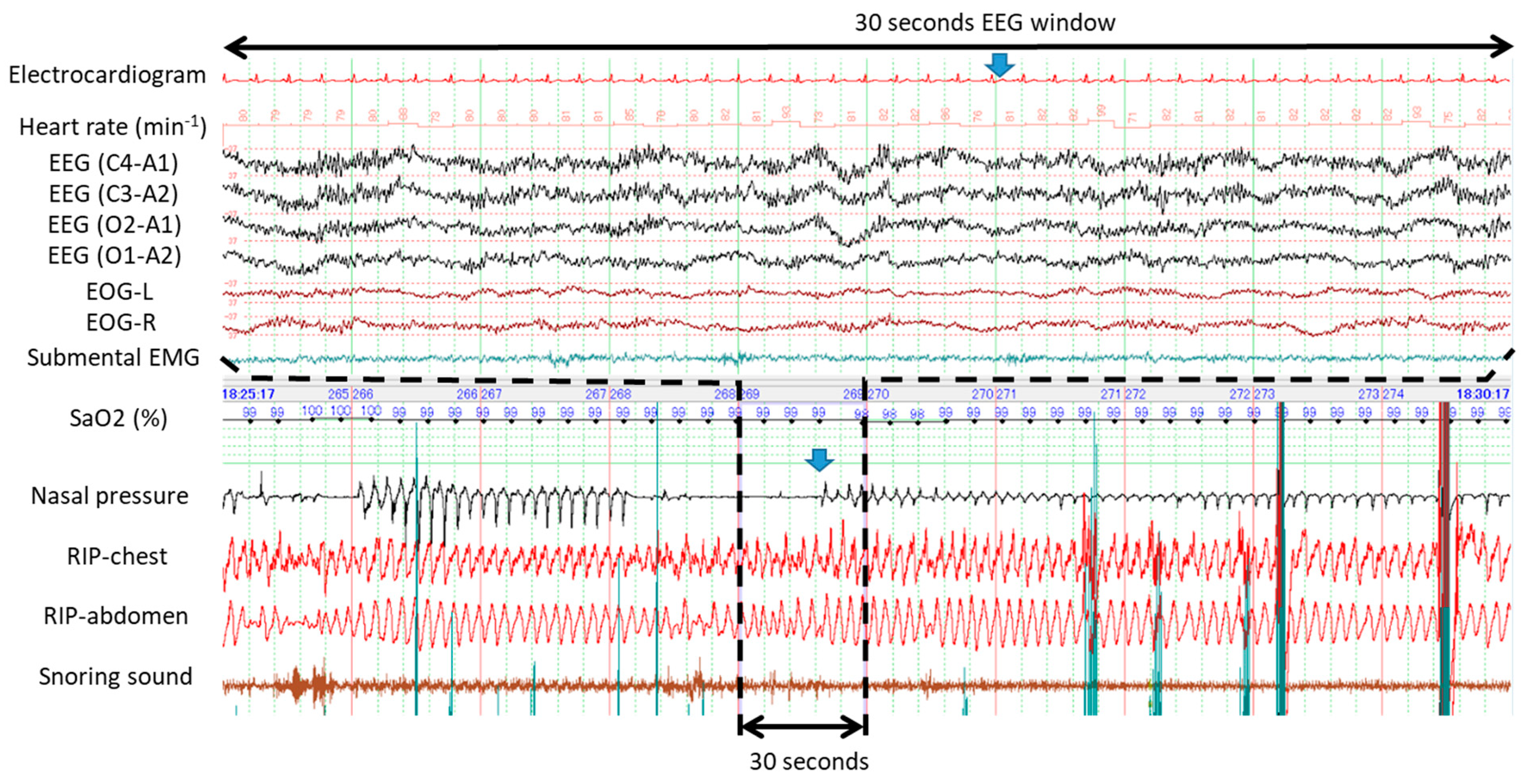 Ijerph 16 03482 g004 Ijerph 16 03482 g004