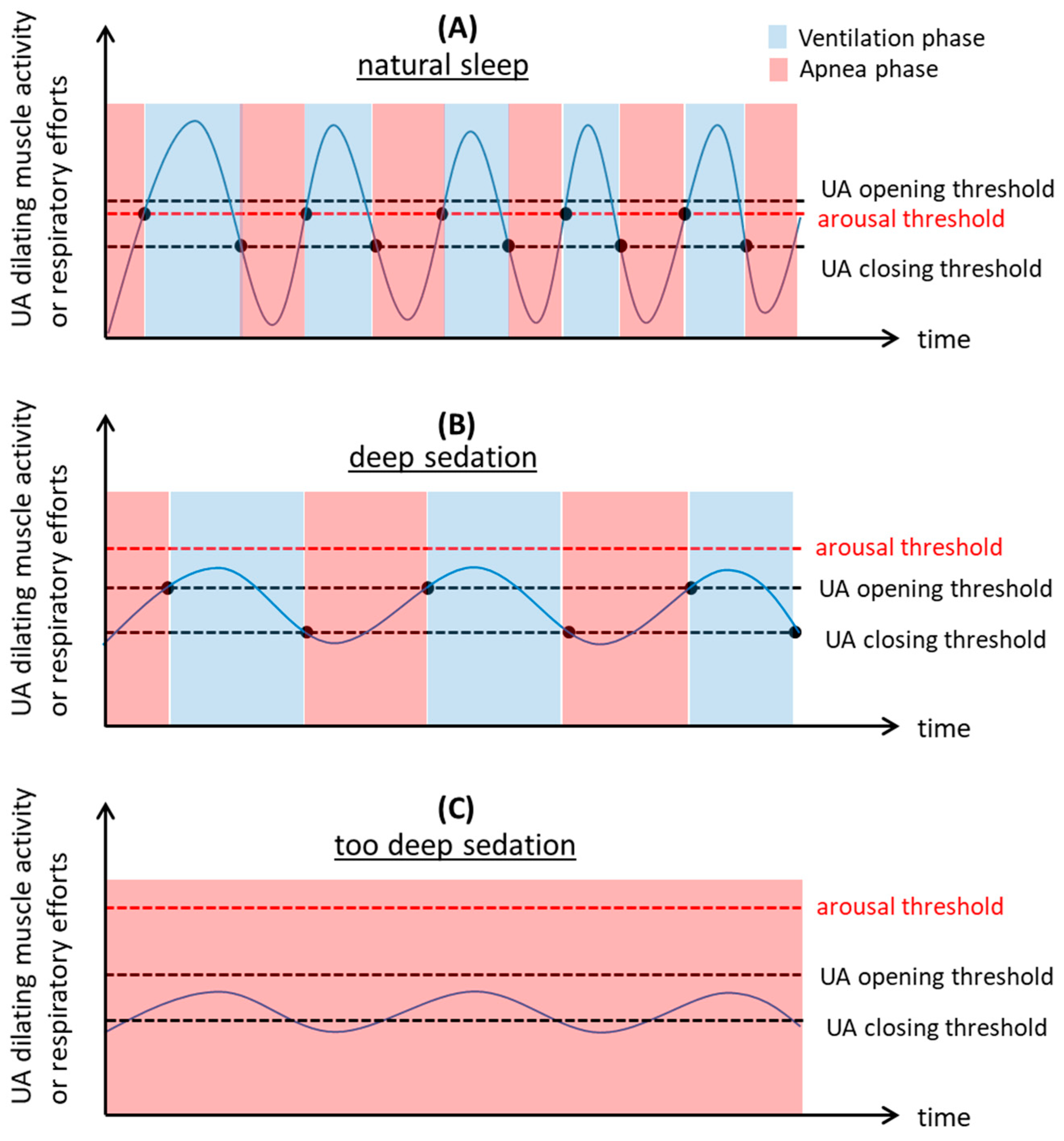 Ijerph 16 03482 g005 Ijerph 16 03482 g005