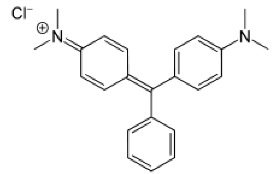 Ijerph 16 03484 g007 550