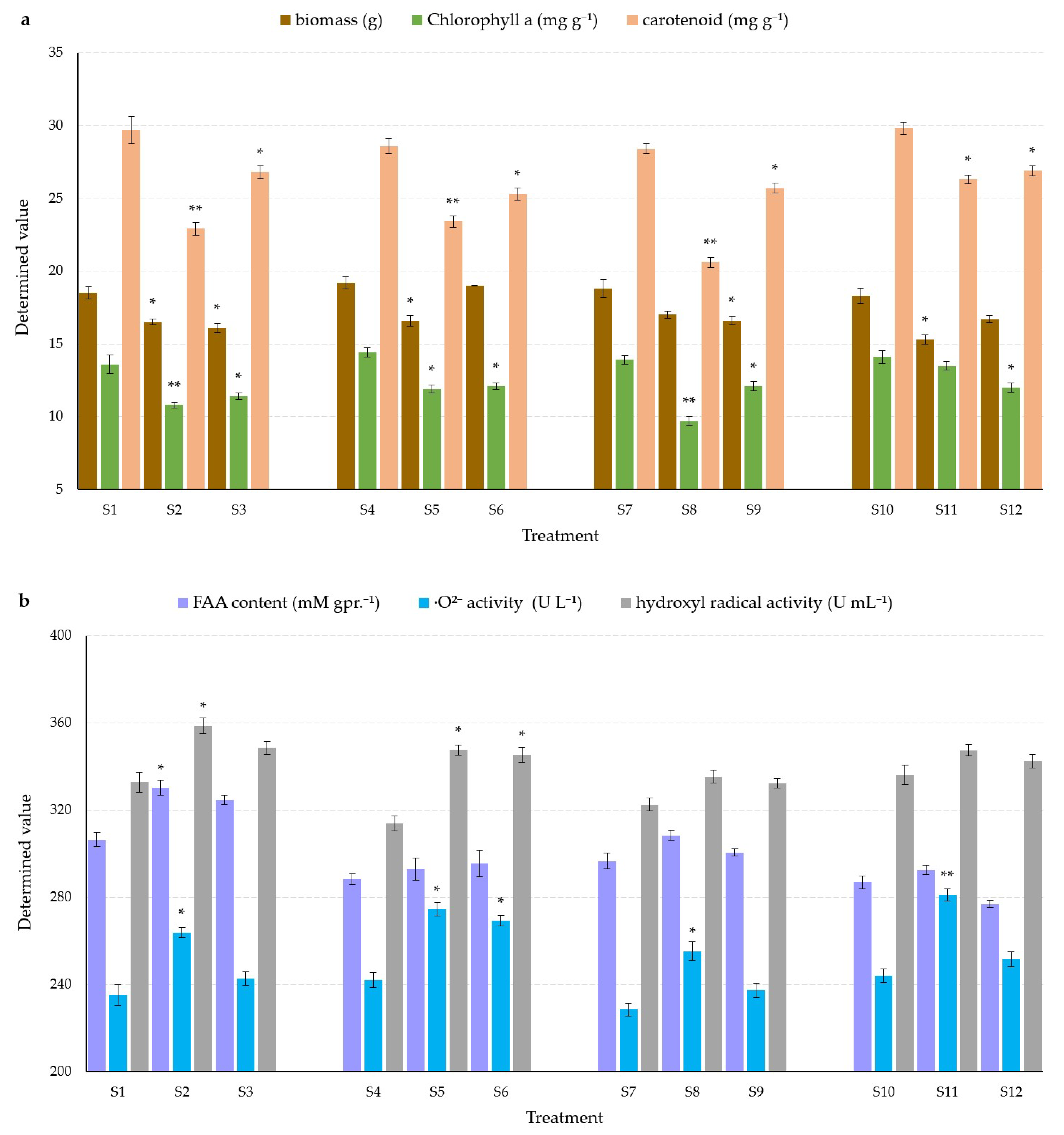 Ijerph 16 03489 g001