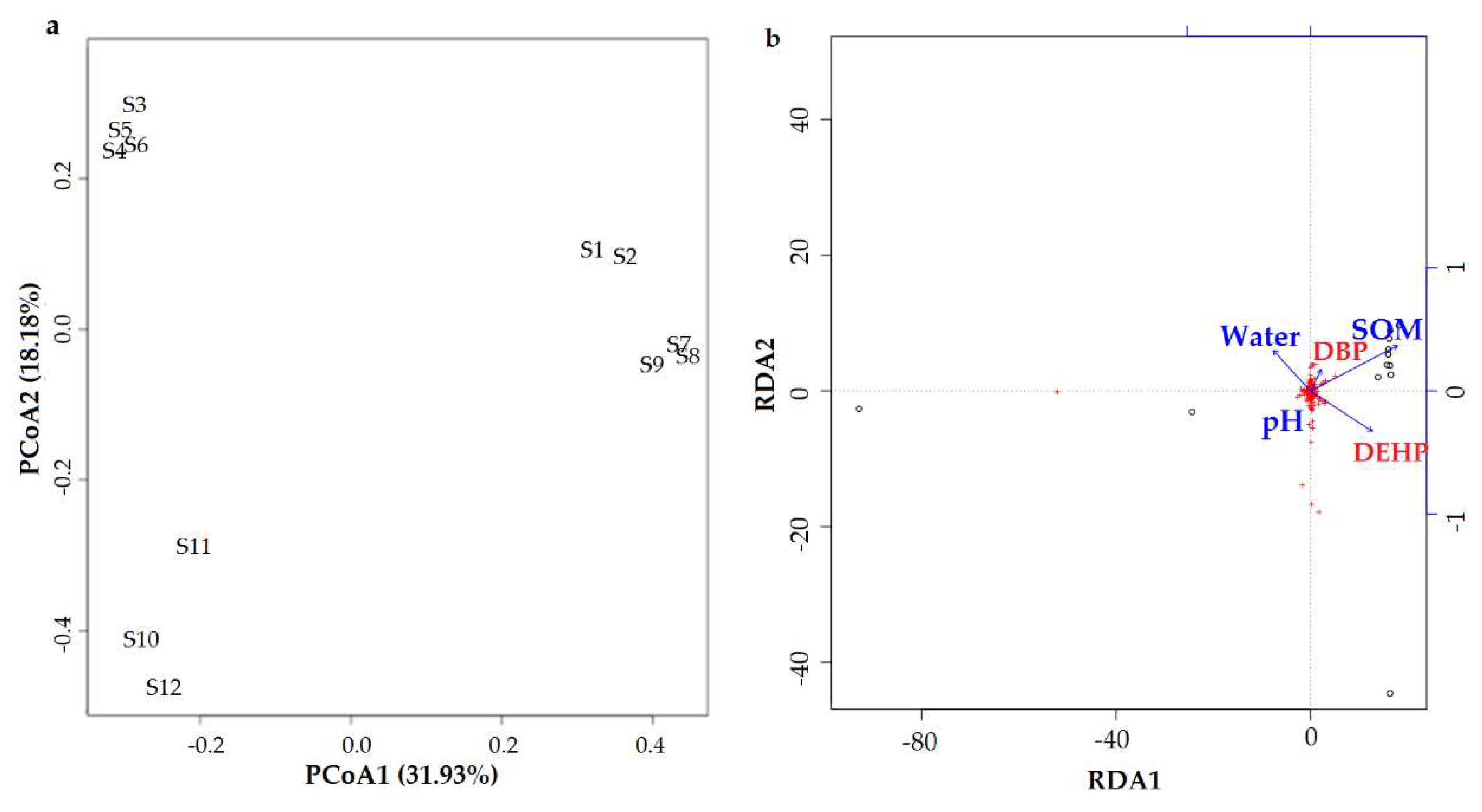 Ijerph 16 03489 g004