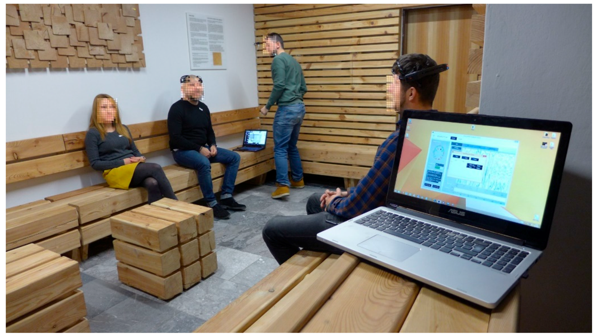 Ijerph 16 03496 g002