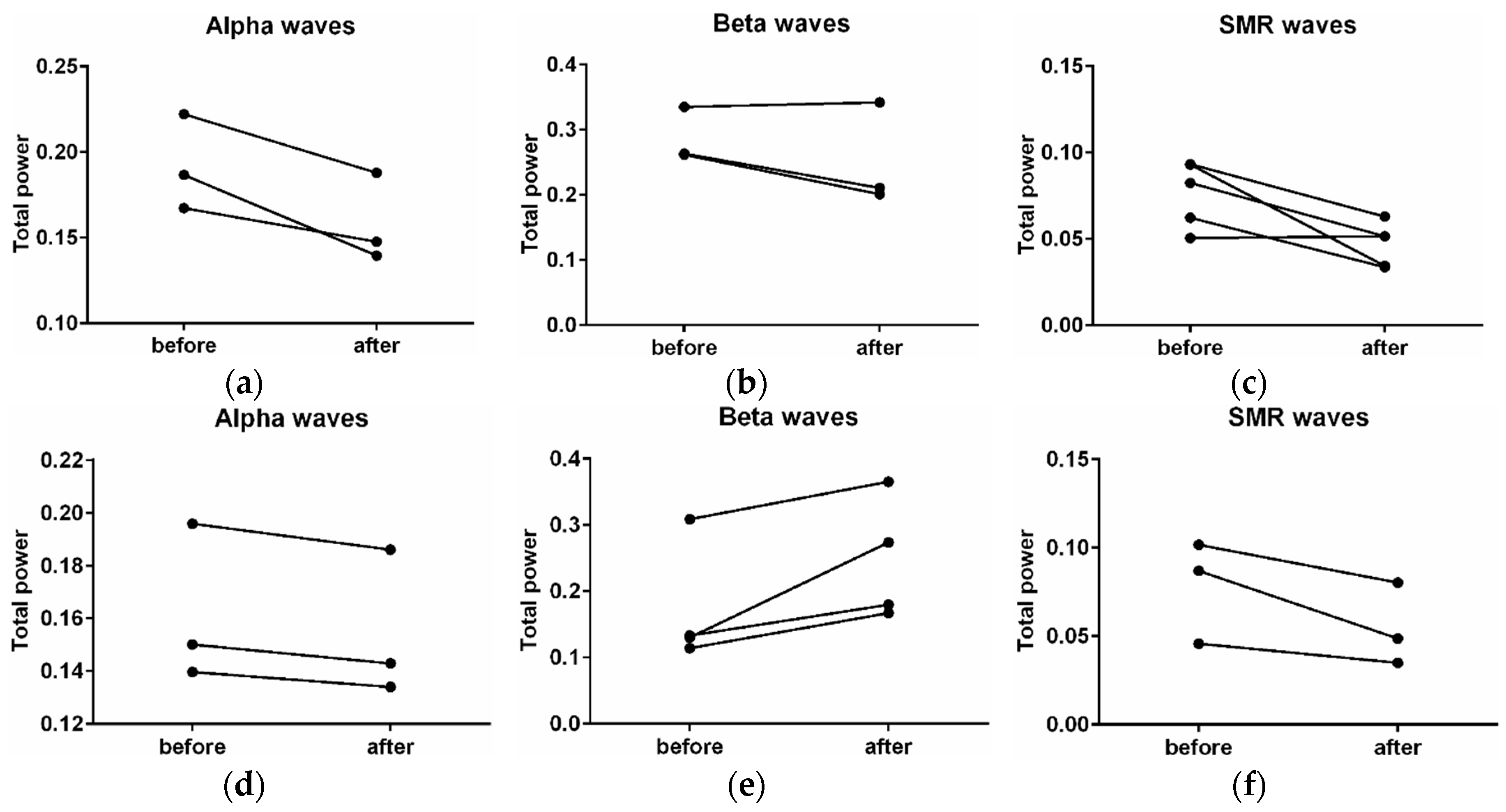 Ijerph 16 03496 g007