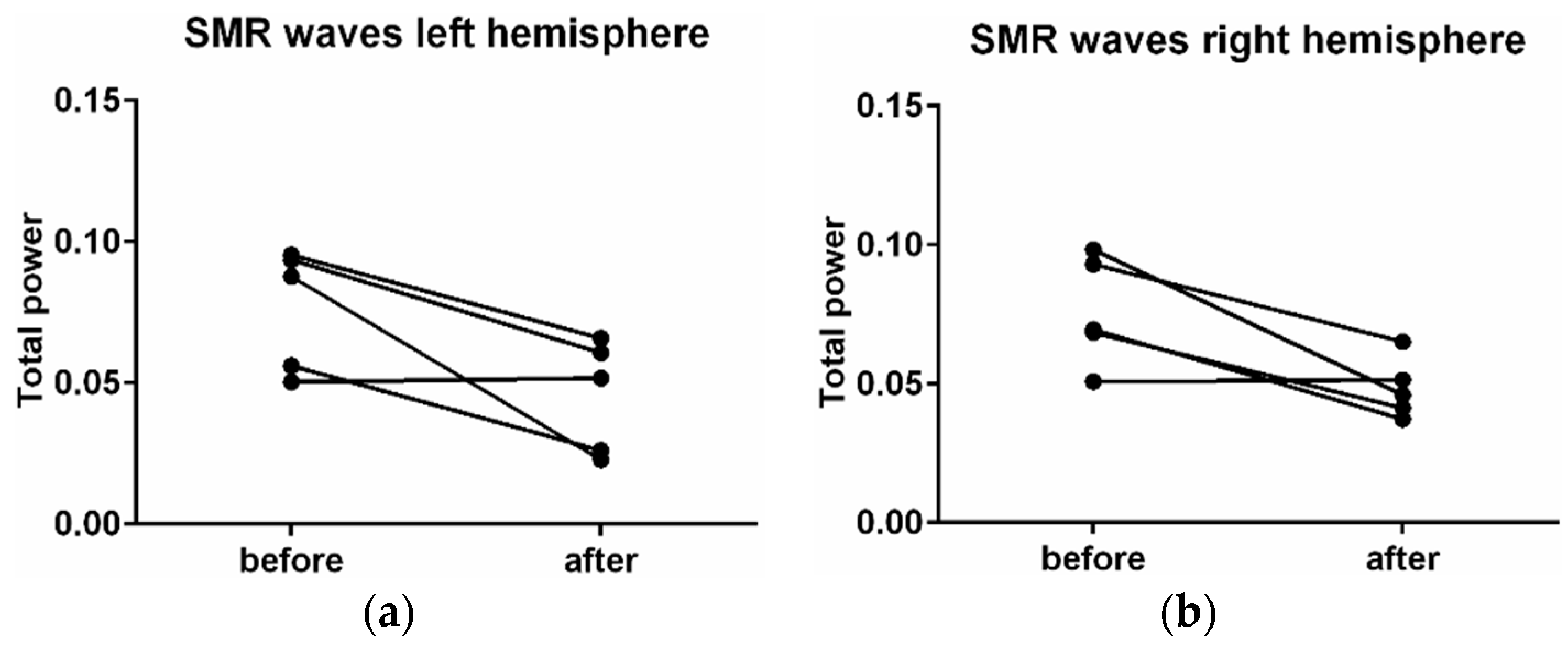 Ijerph 16 03496 g008