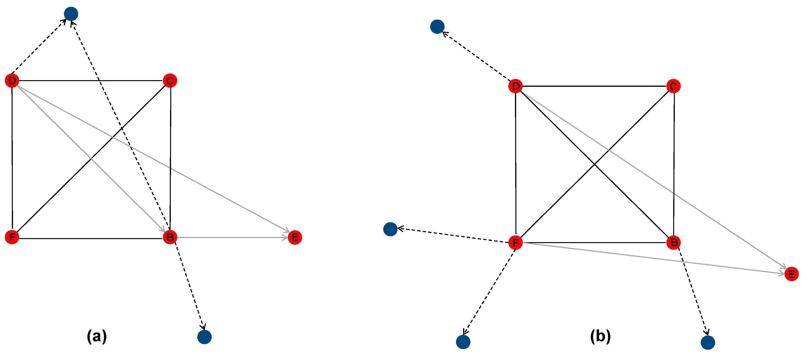 Ijerph 16 03501 g001