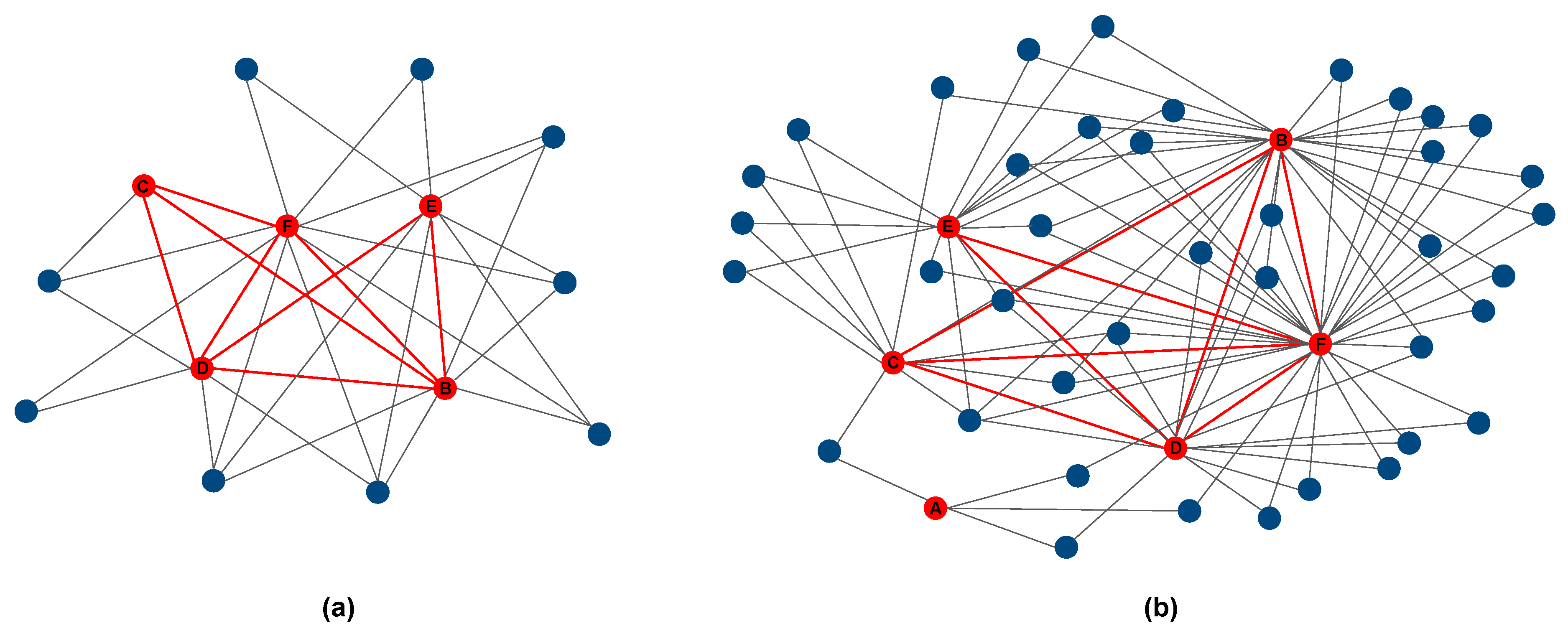 Ijerph 16 03501 g002