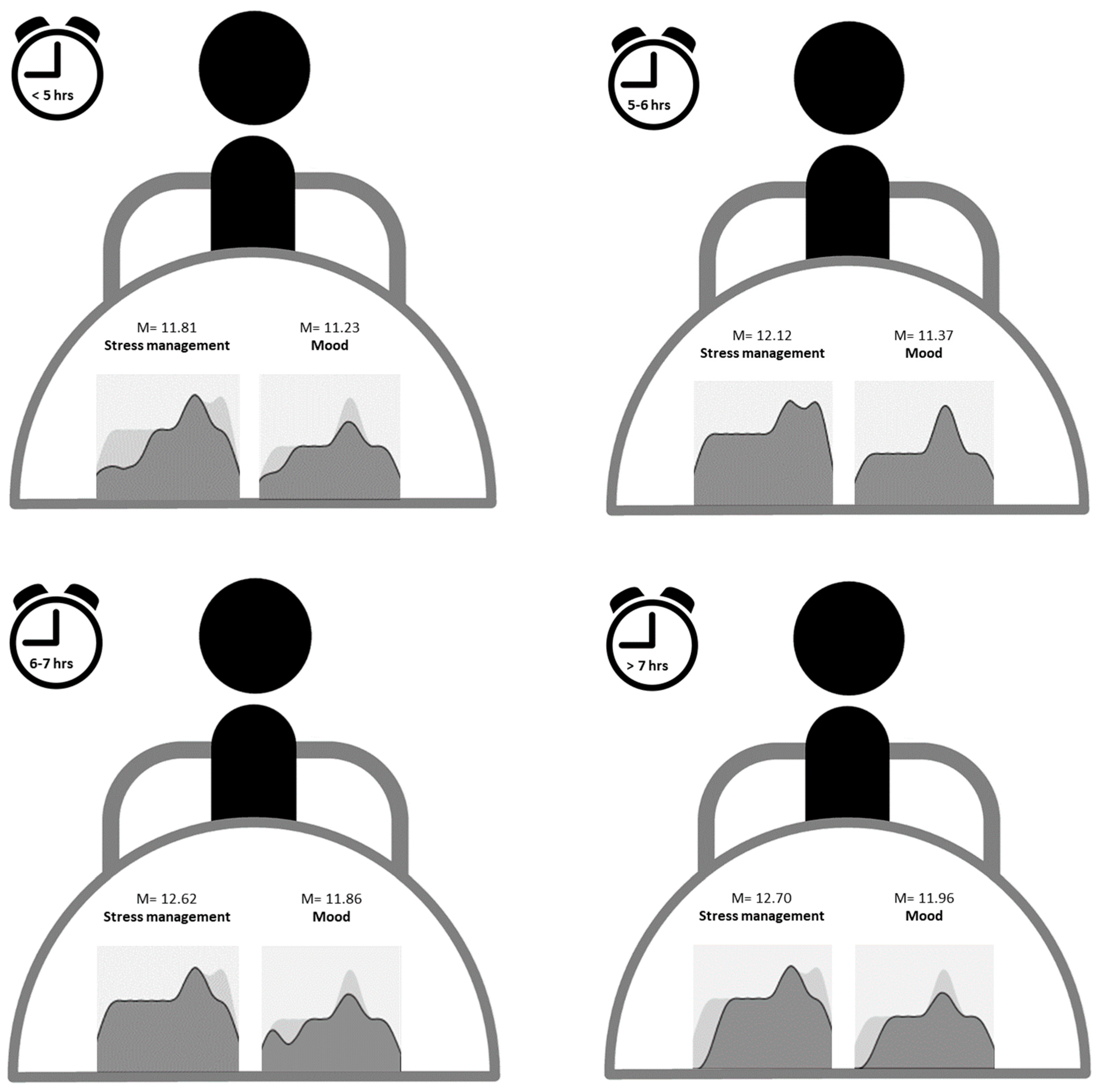 Ijerph 16 03512 g001 Ijerph 16 03512 g001