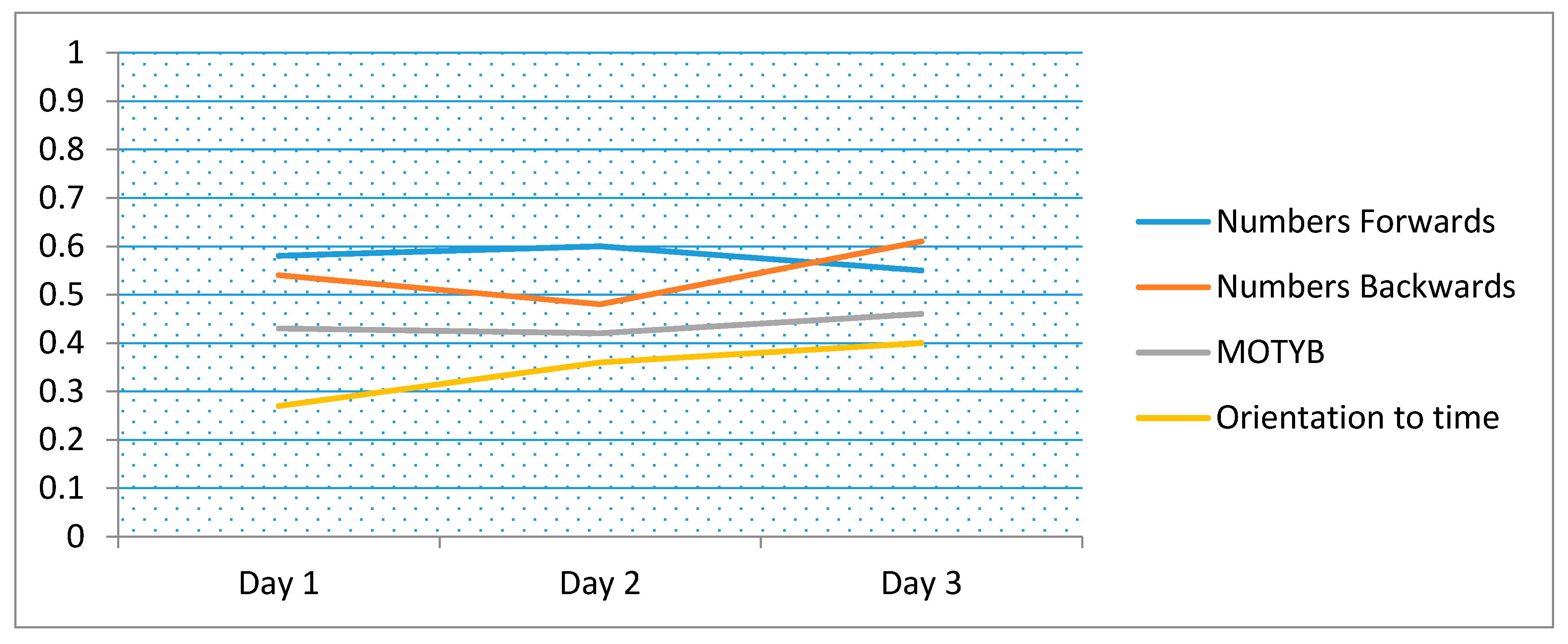 Ijerph 16 03545 g001 Ijerph 16 03545 g001