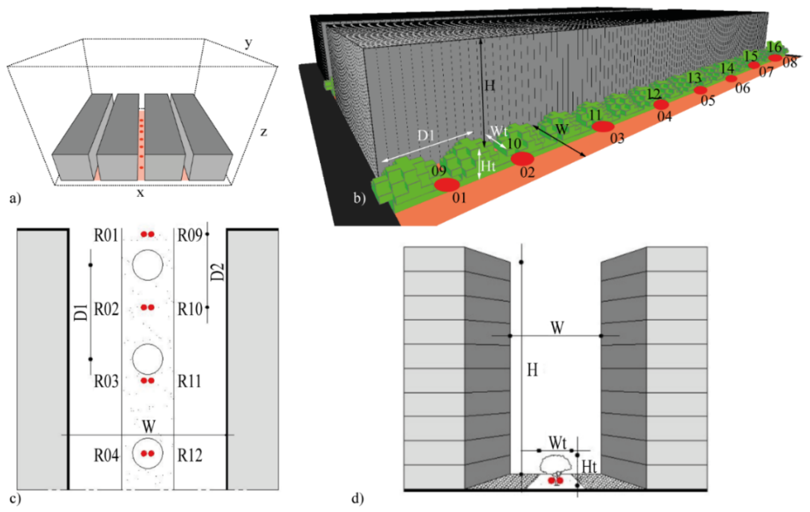 Ijerph 16 03574 g003