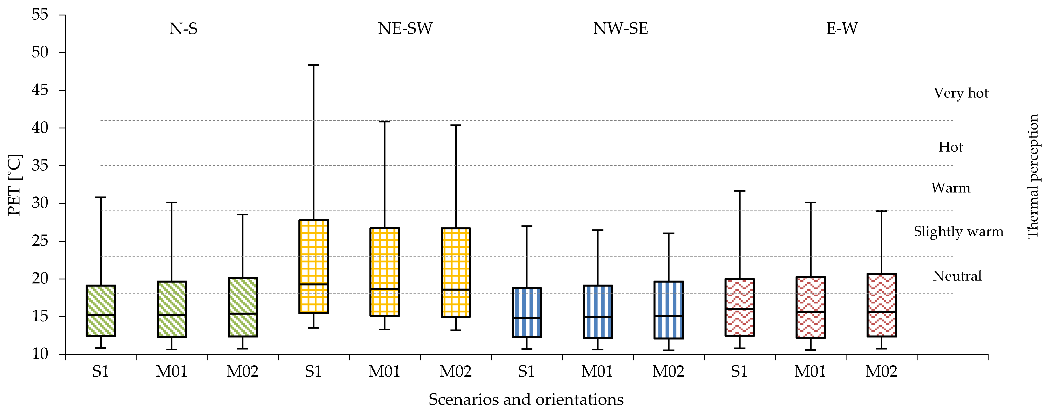 Ijerph 16 03574 g015