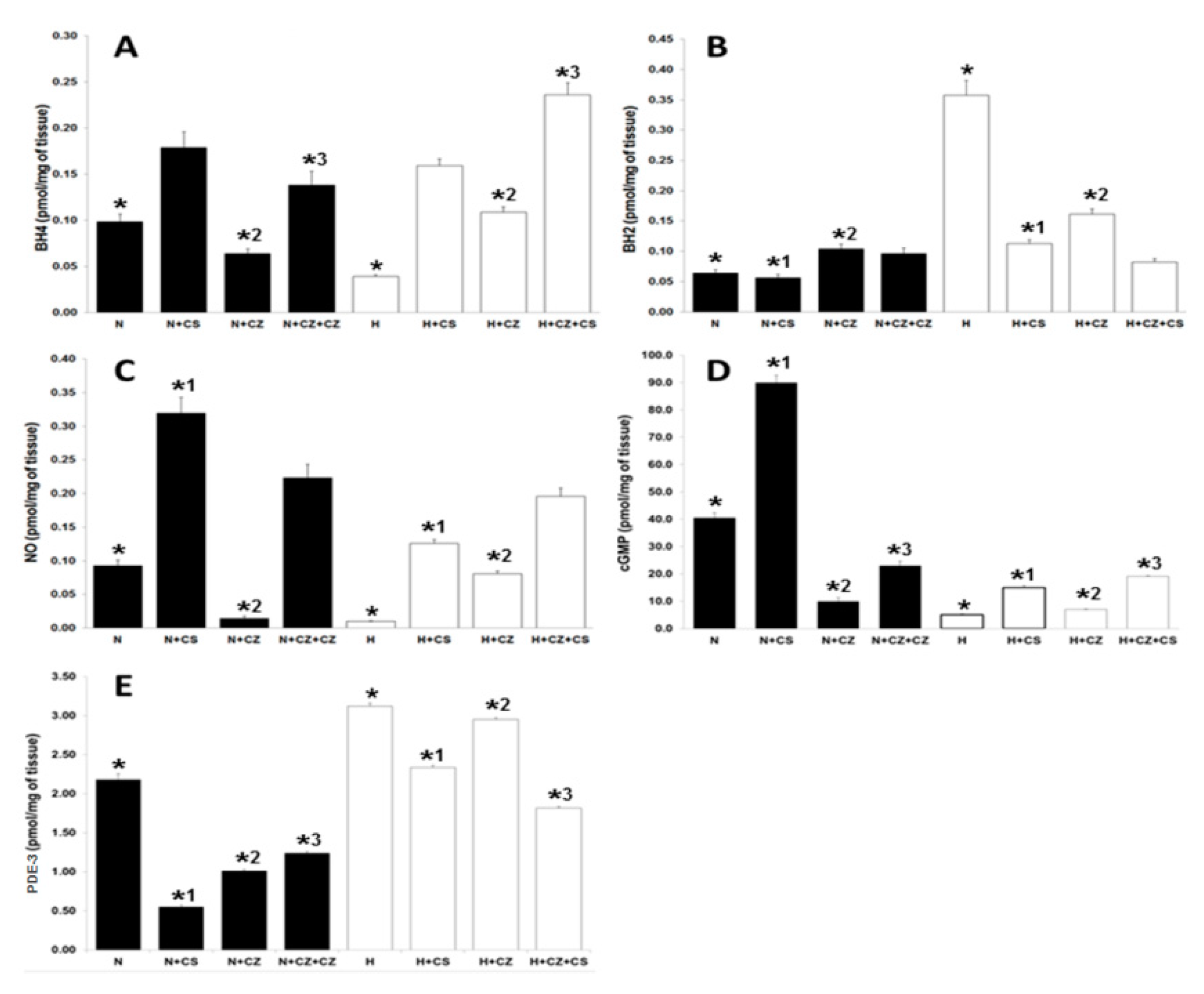Ijerph 16 03576 g004 Ijerph 16 03576 g004