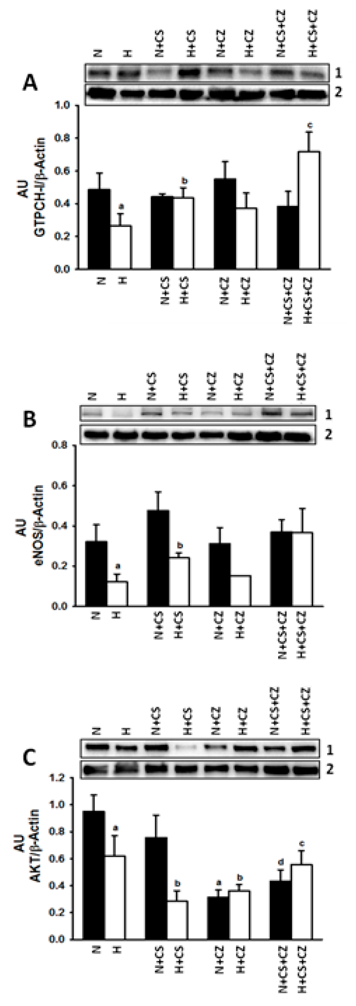 Ijerph 16 03576 g005 Ijerph 16 03576 g005