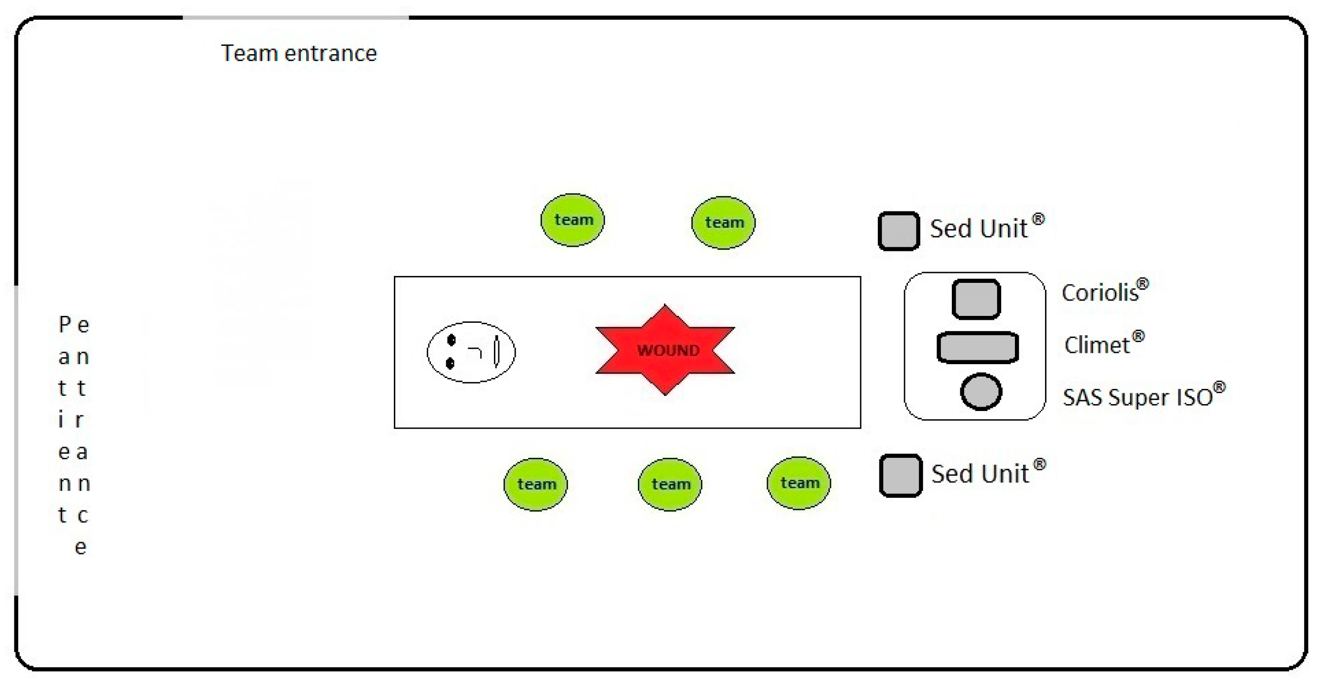 Ijerph 16 03581 g002