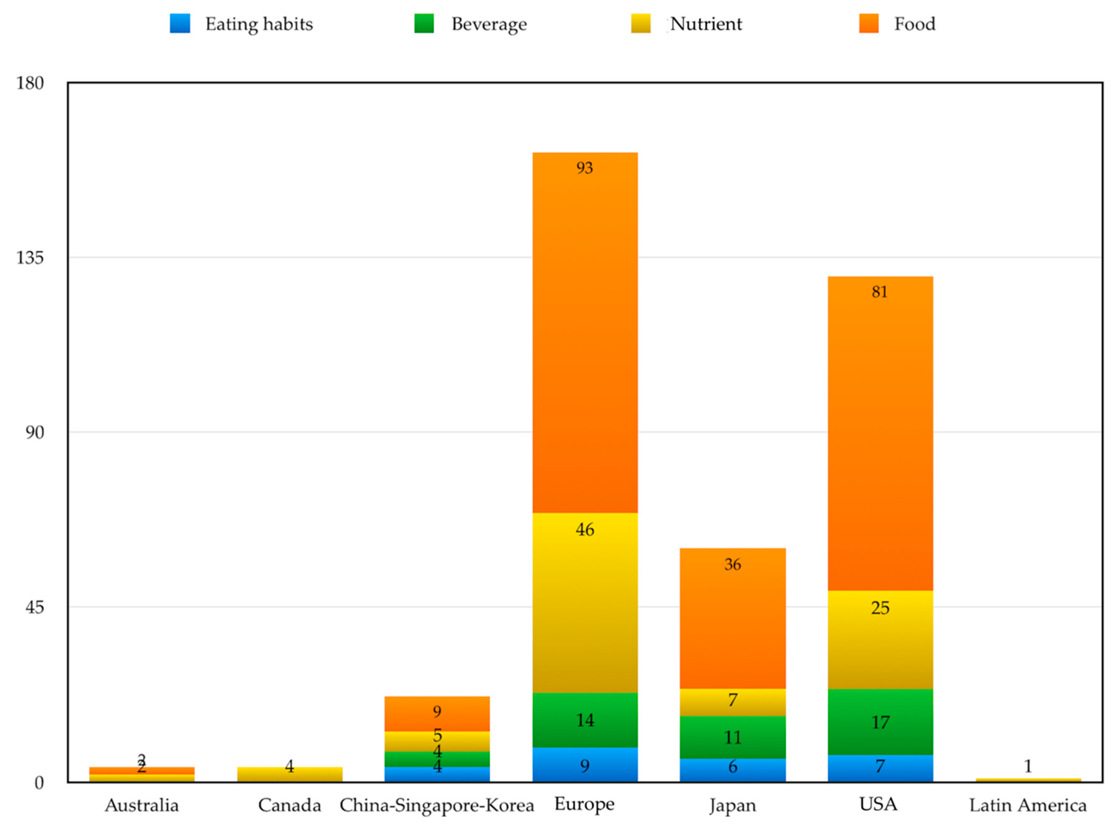 Ijerph 16 03582 g002 Ijerph 16 03582 g002