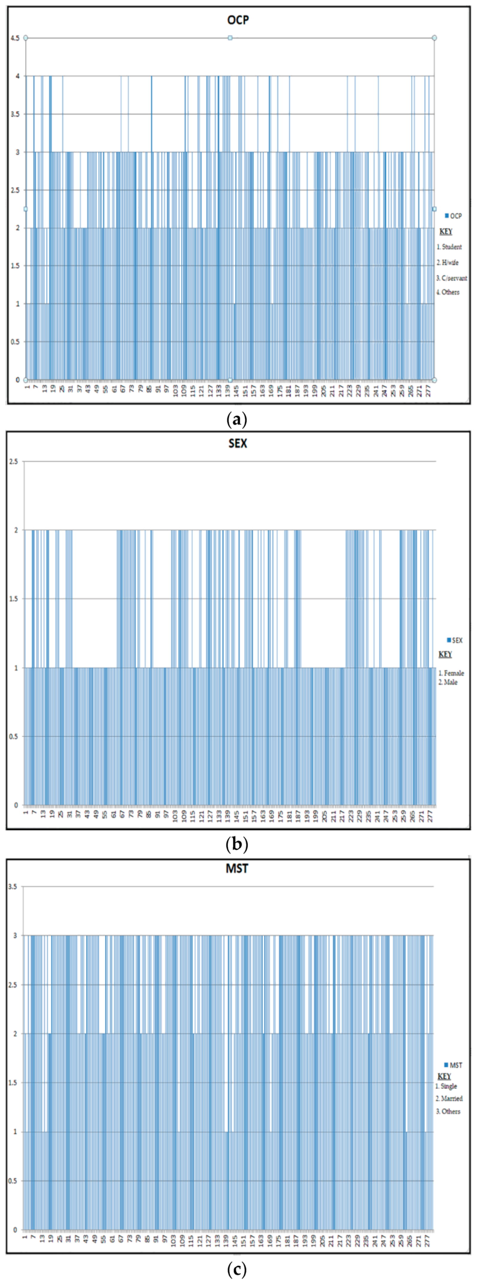 Ijerph 16 03593 g002a