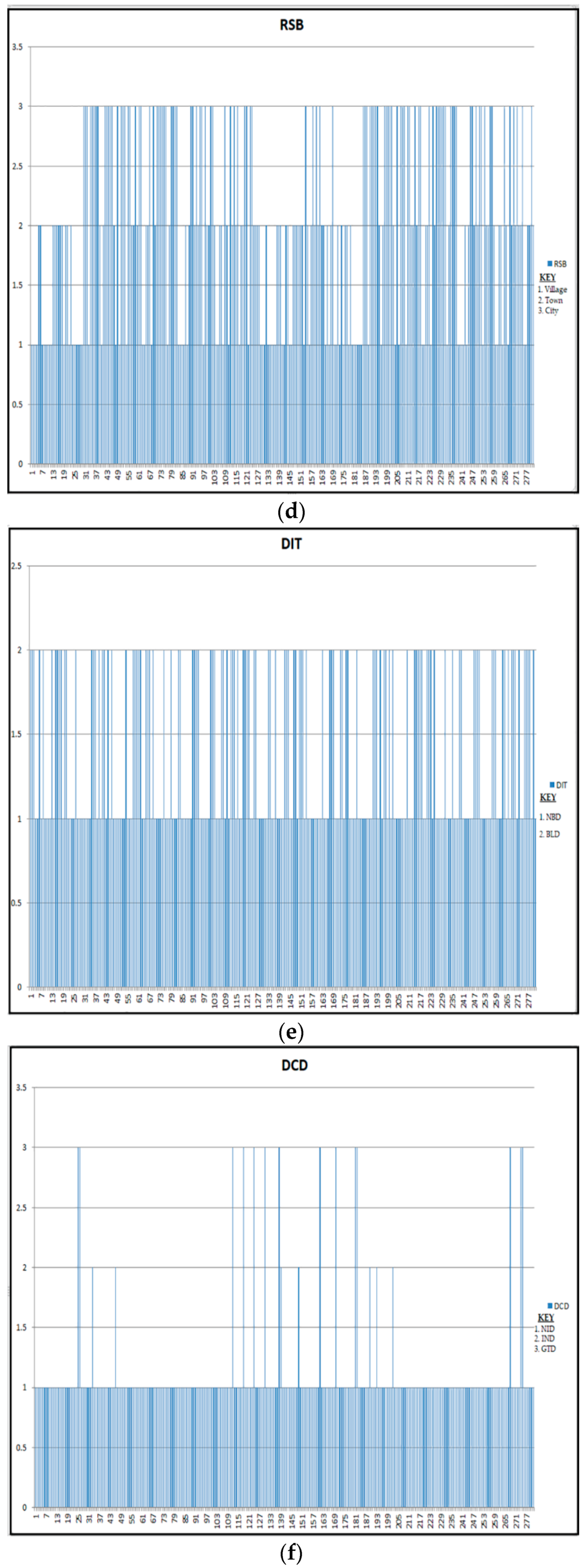 Ijerph 16 03593 g002b