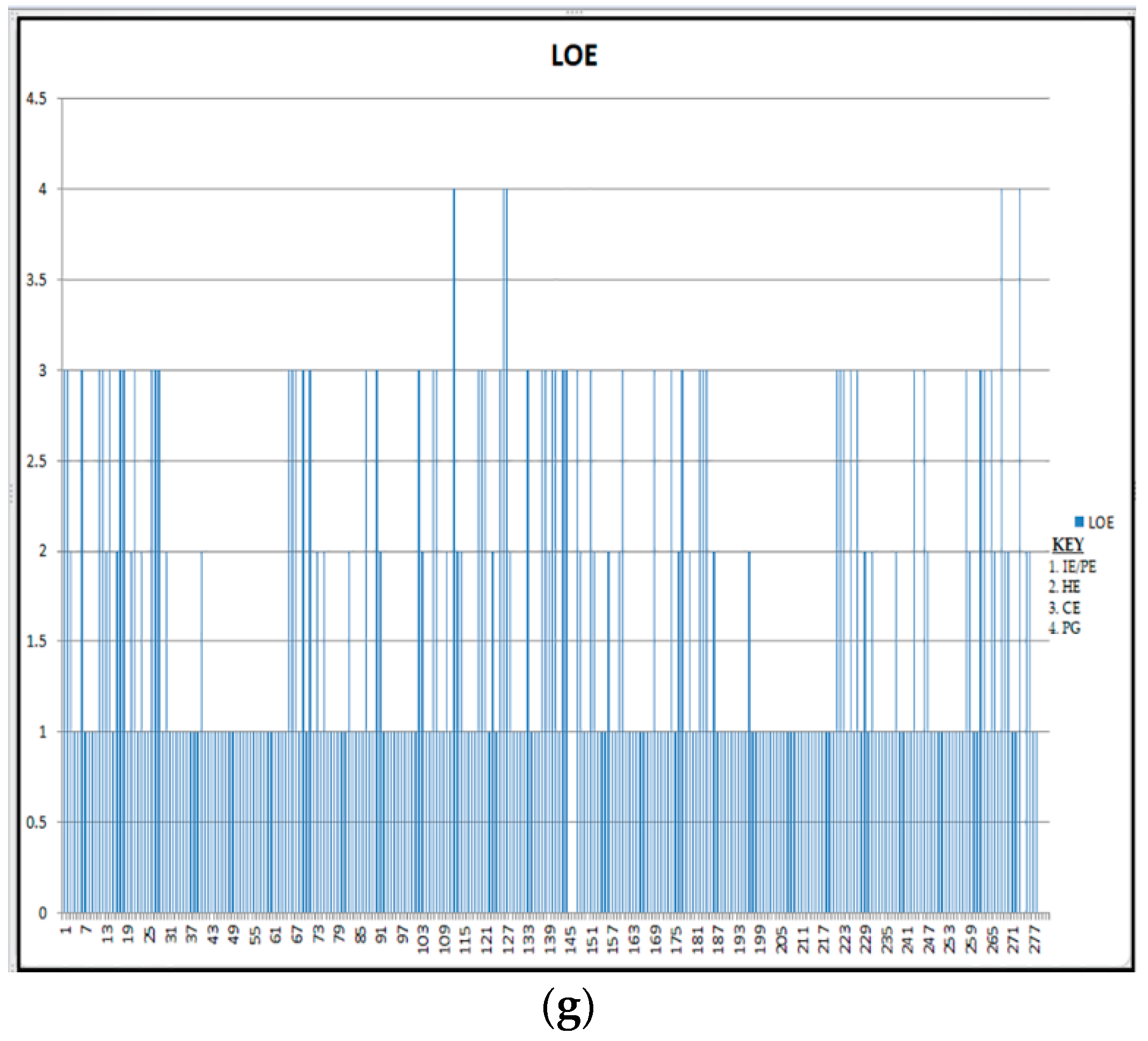 Ijerph 16 03593 g002c