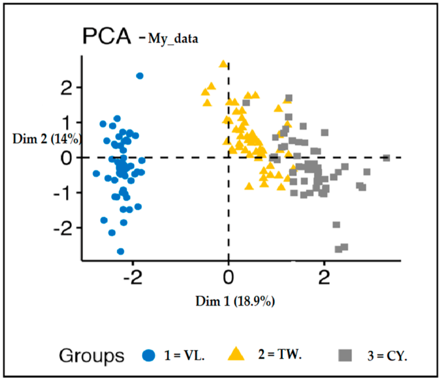 Ijerph 16 03593 g006