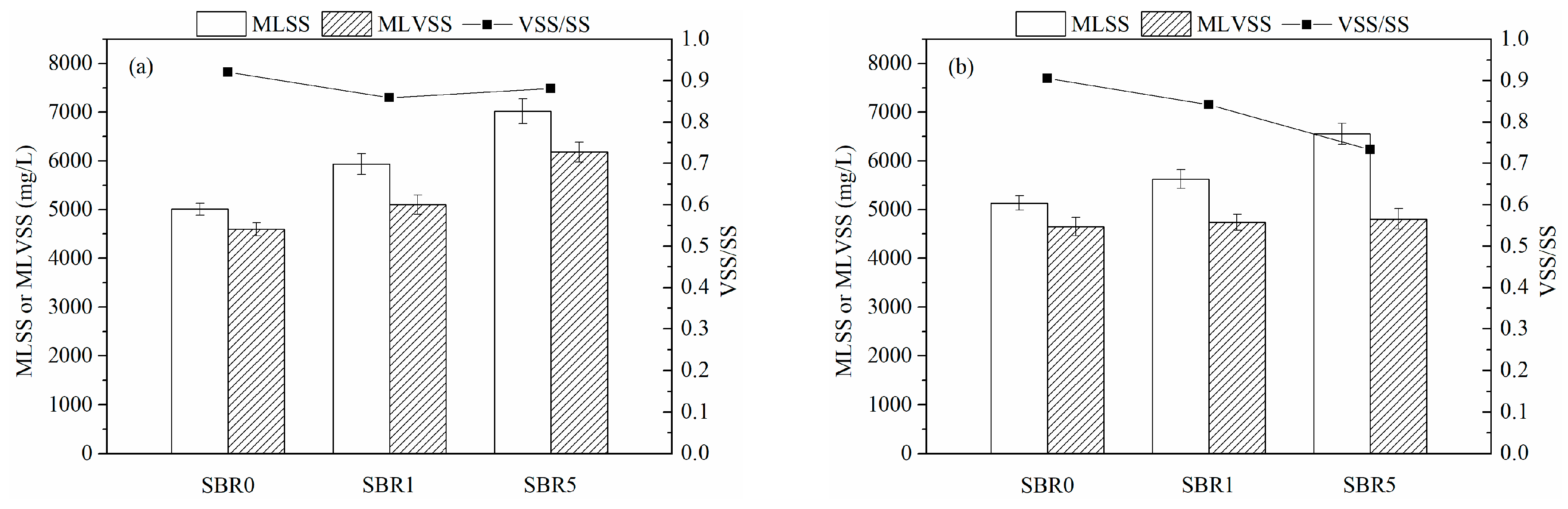 Ijerph 16 03609 g002