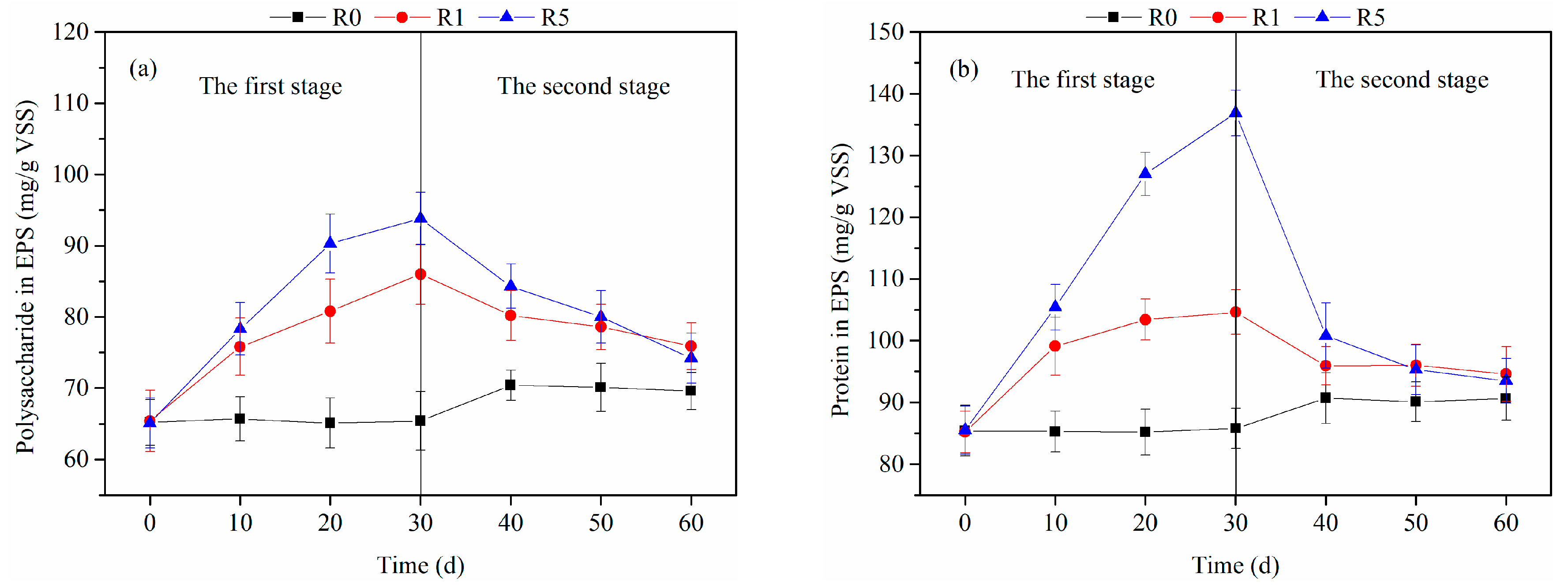Ijerph 16 03609 g003