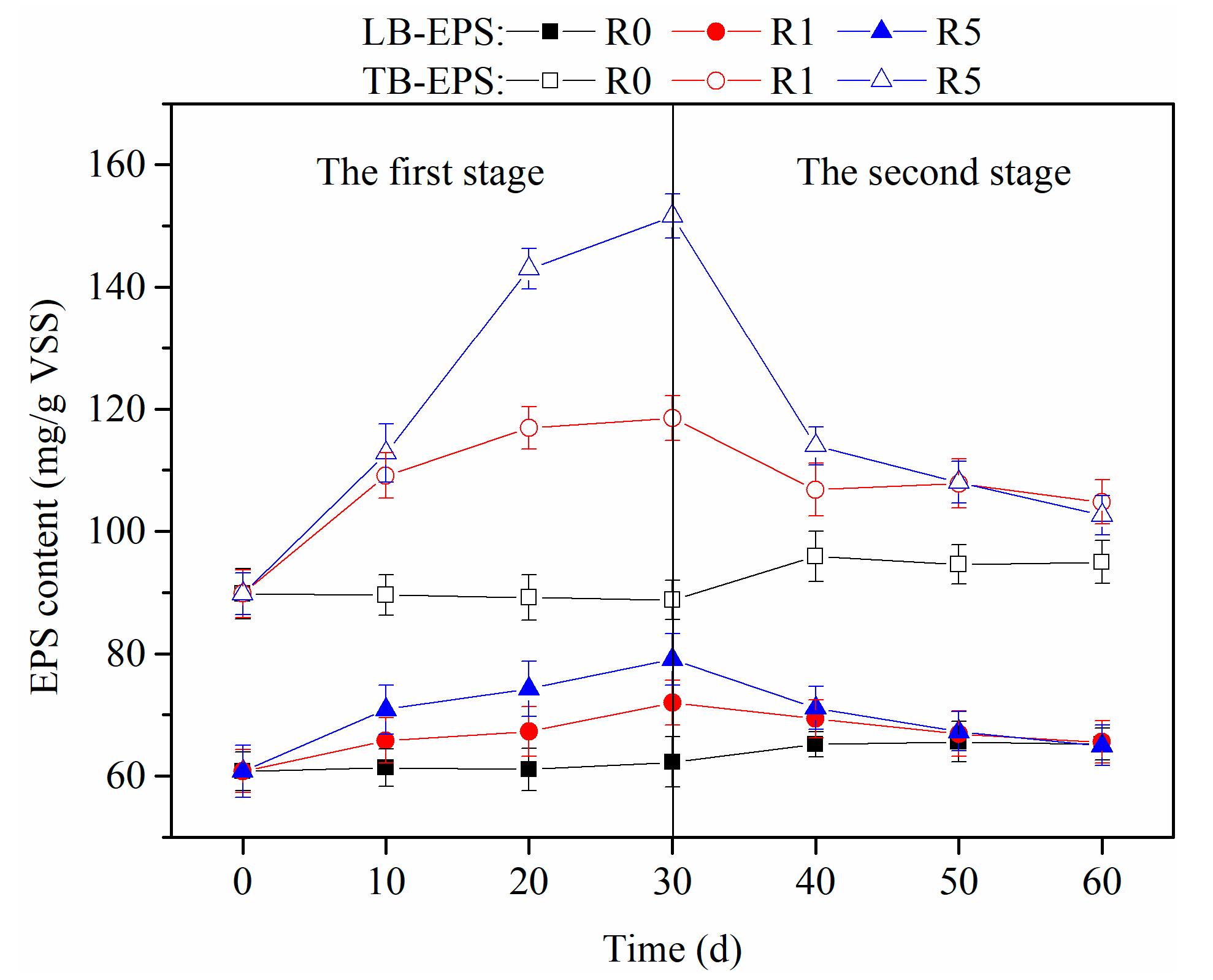 Ijerph 16 03609 g004