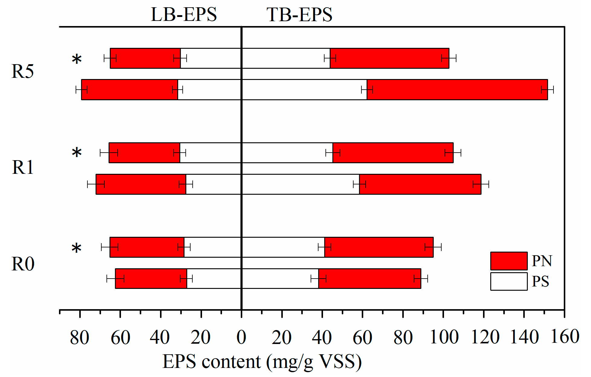 Ijerph 16 03609 g005