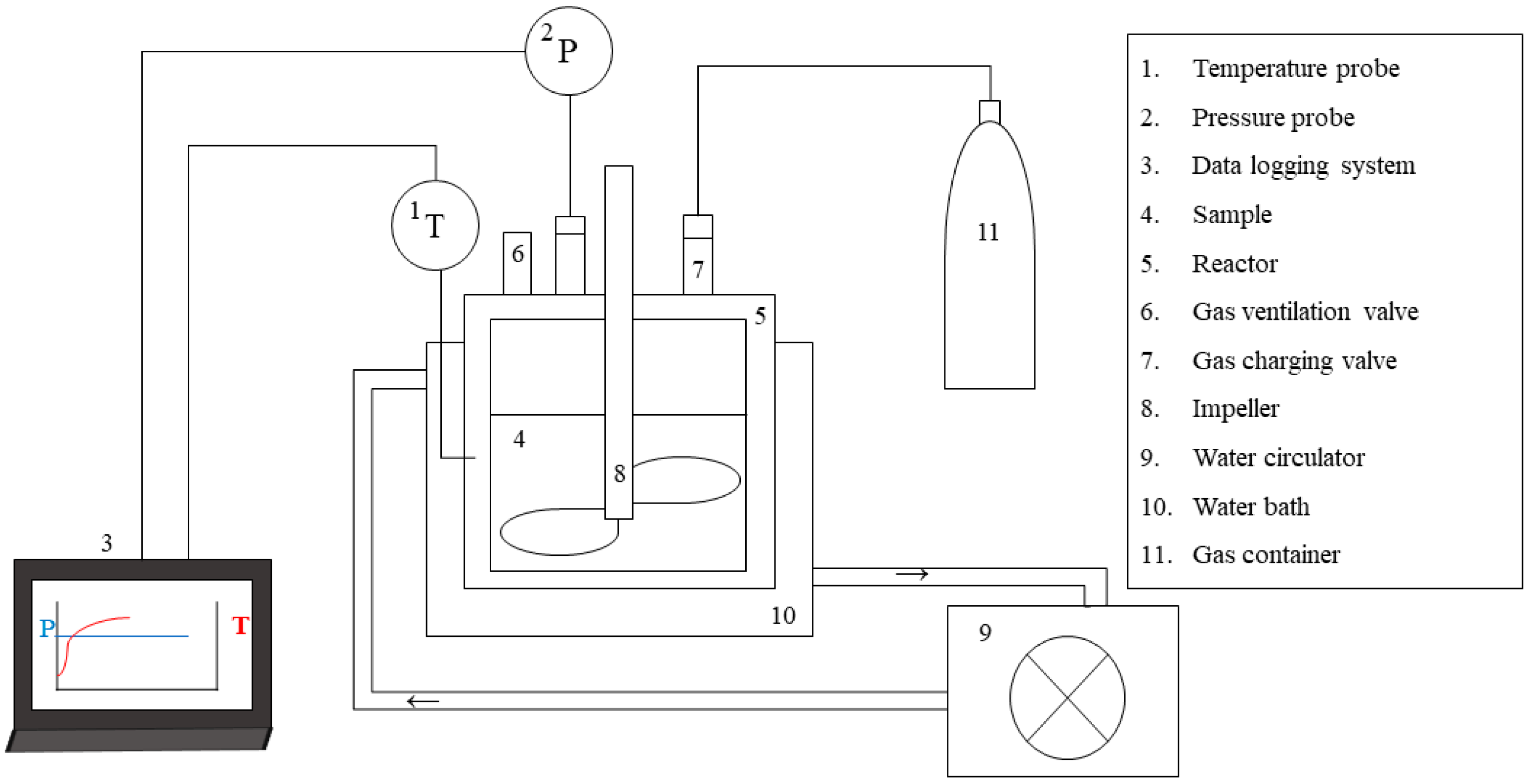 Ijerph 16 03611 g002 Ijerph 16 03611 g002
