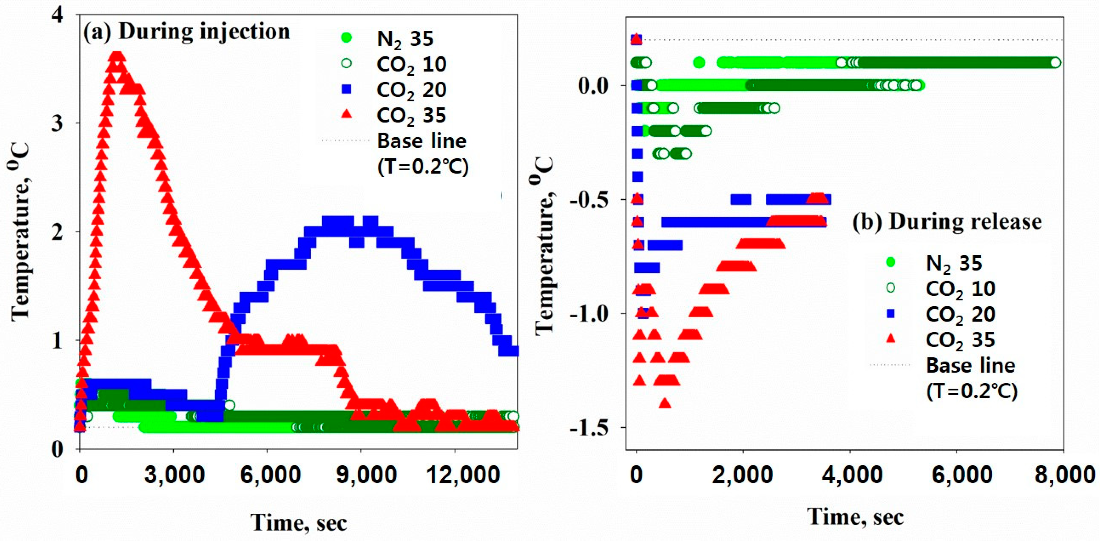 Ijerph 16 03611 g004 Ijerph 16 03611 g004