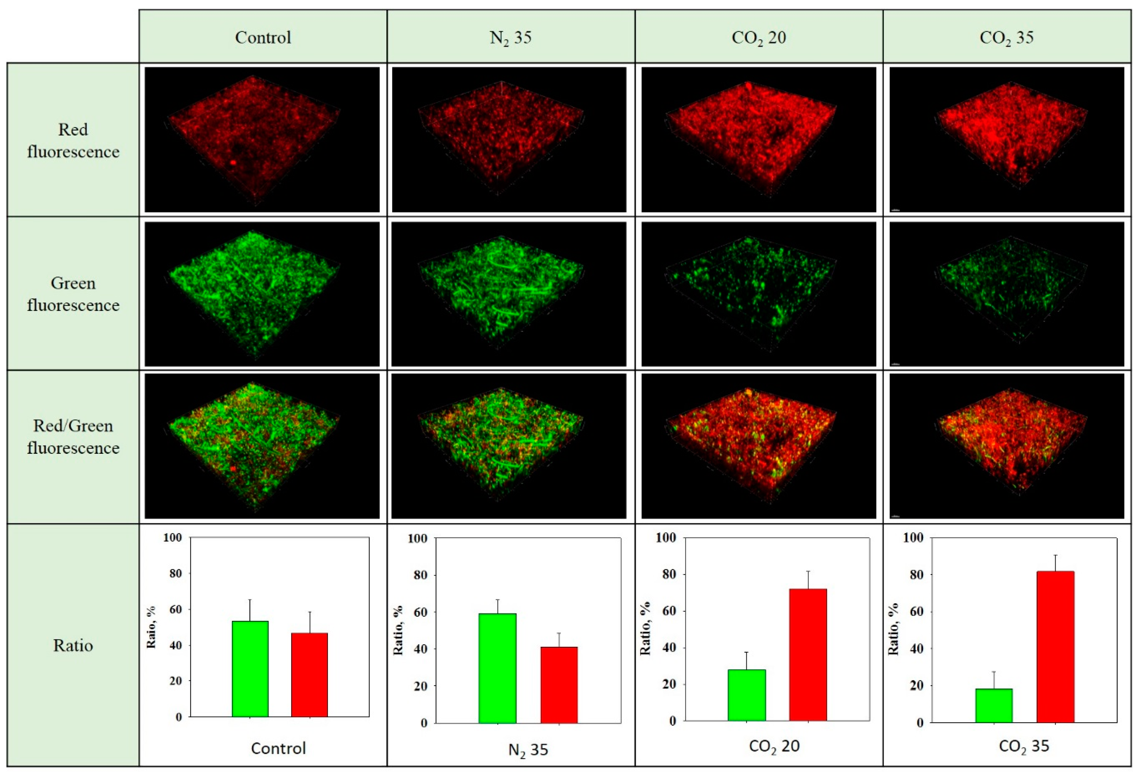 Ijerph 16 03611 g005 Ijerph 16 03611 g005